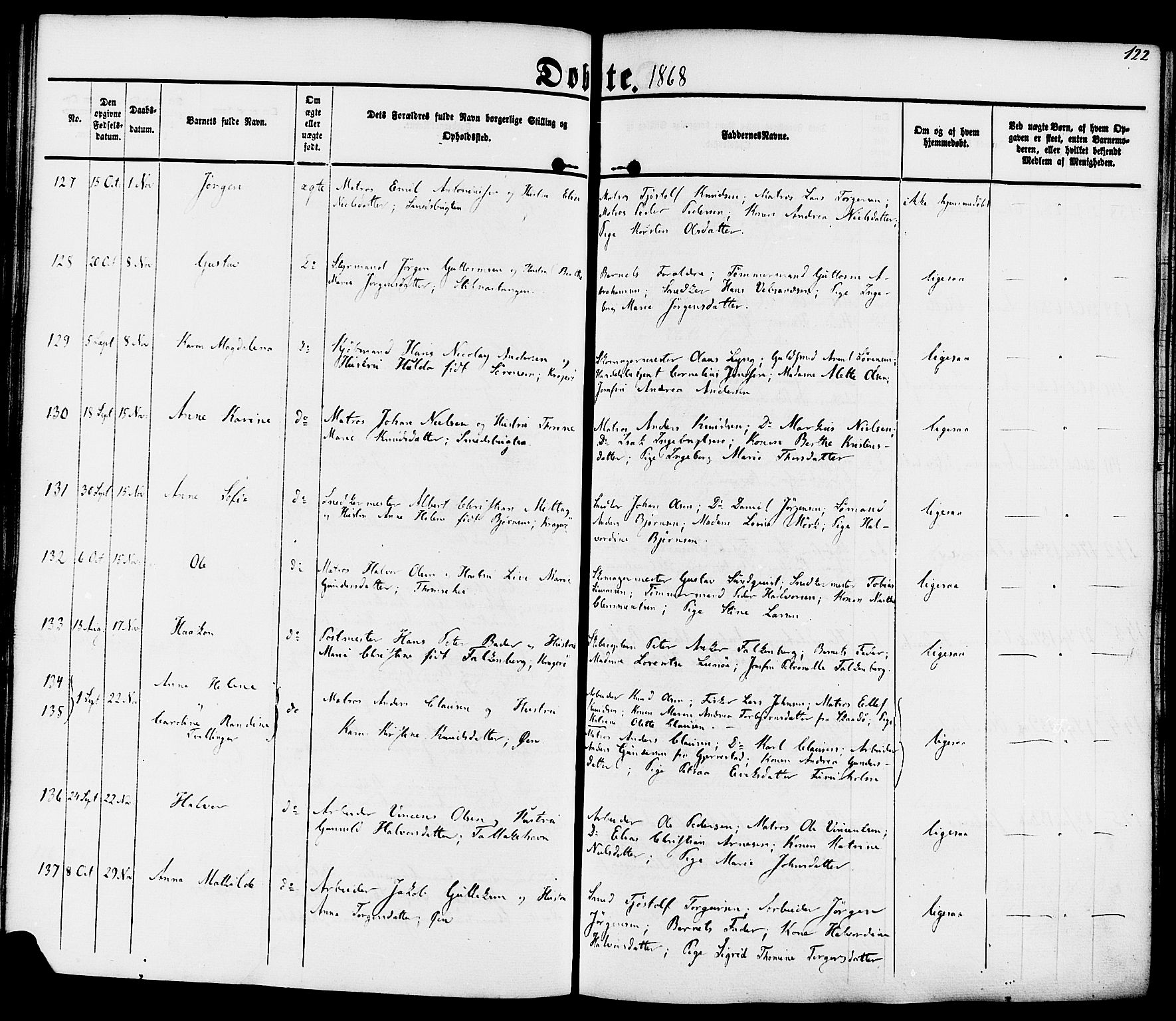 Kragerø kirkebøker, AV/SAKO-A-278/F/Fa/L0007: Parish register (official) no. 7, 1861-1875, p. 122