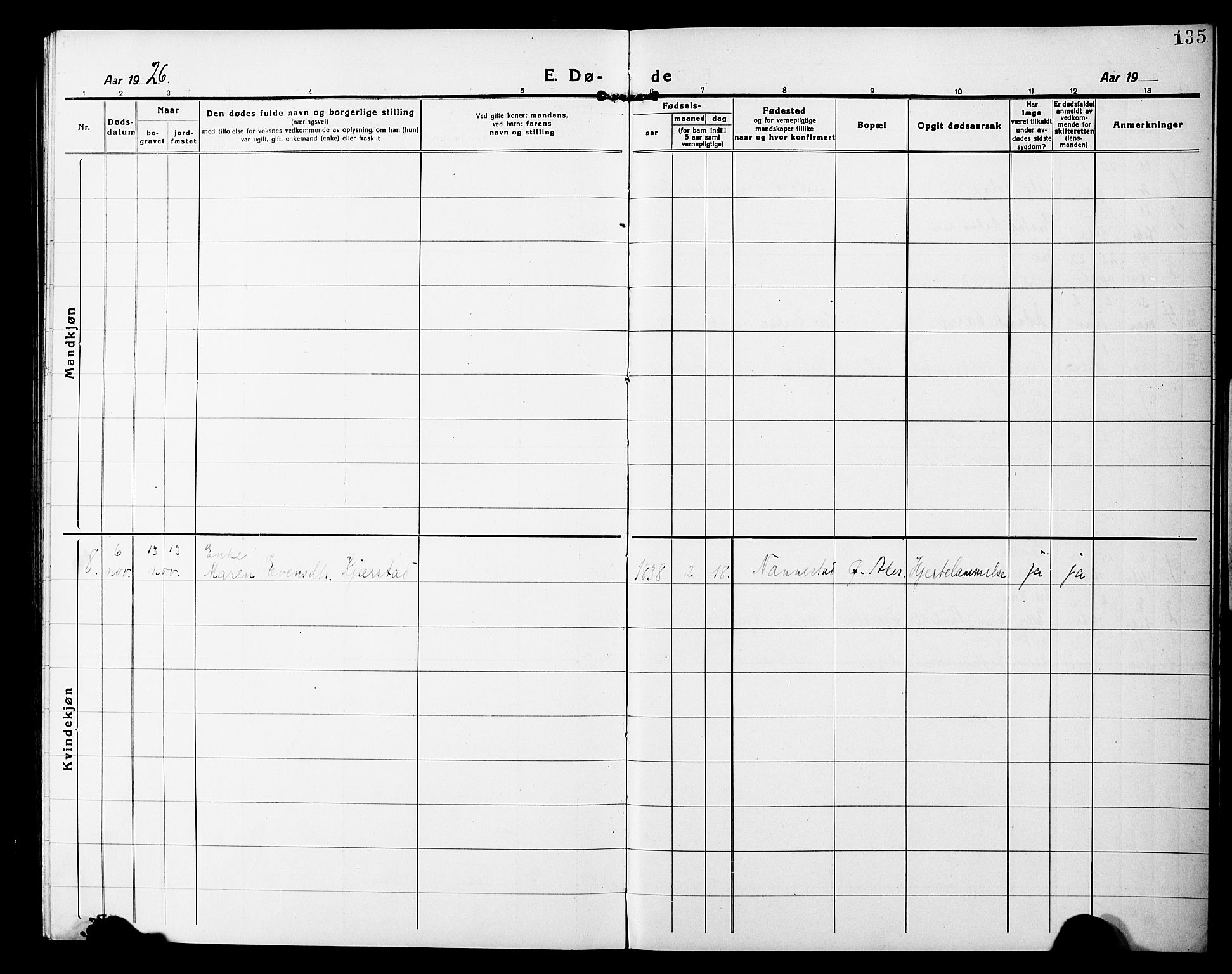 Nannestad prestekontor Kirkebøker, AV/SAO-A-10414a/G/Gb/L0002: Parish register (copy) no. II 2, 1918-1929, p. 135