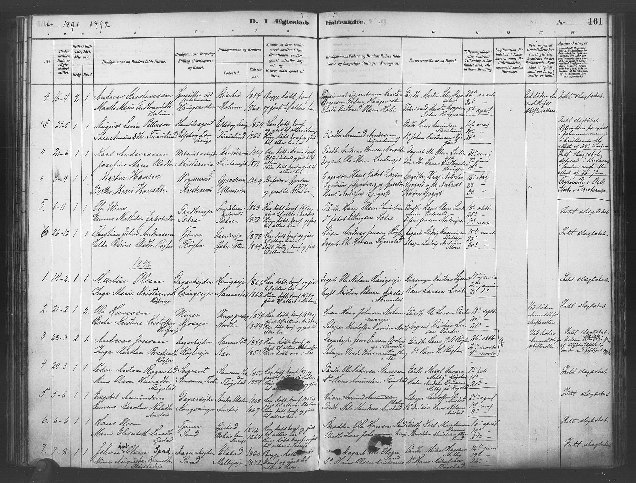 Ullensaker prestekontor Kirkebøker, SAO/A-10236a/F/Fb/L0001: Parish register (official) no. II 1, 1878-1893, p. 161
