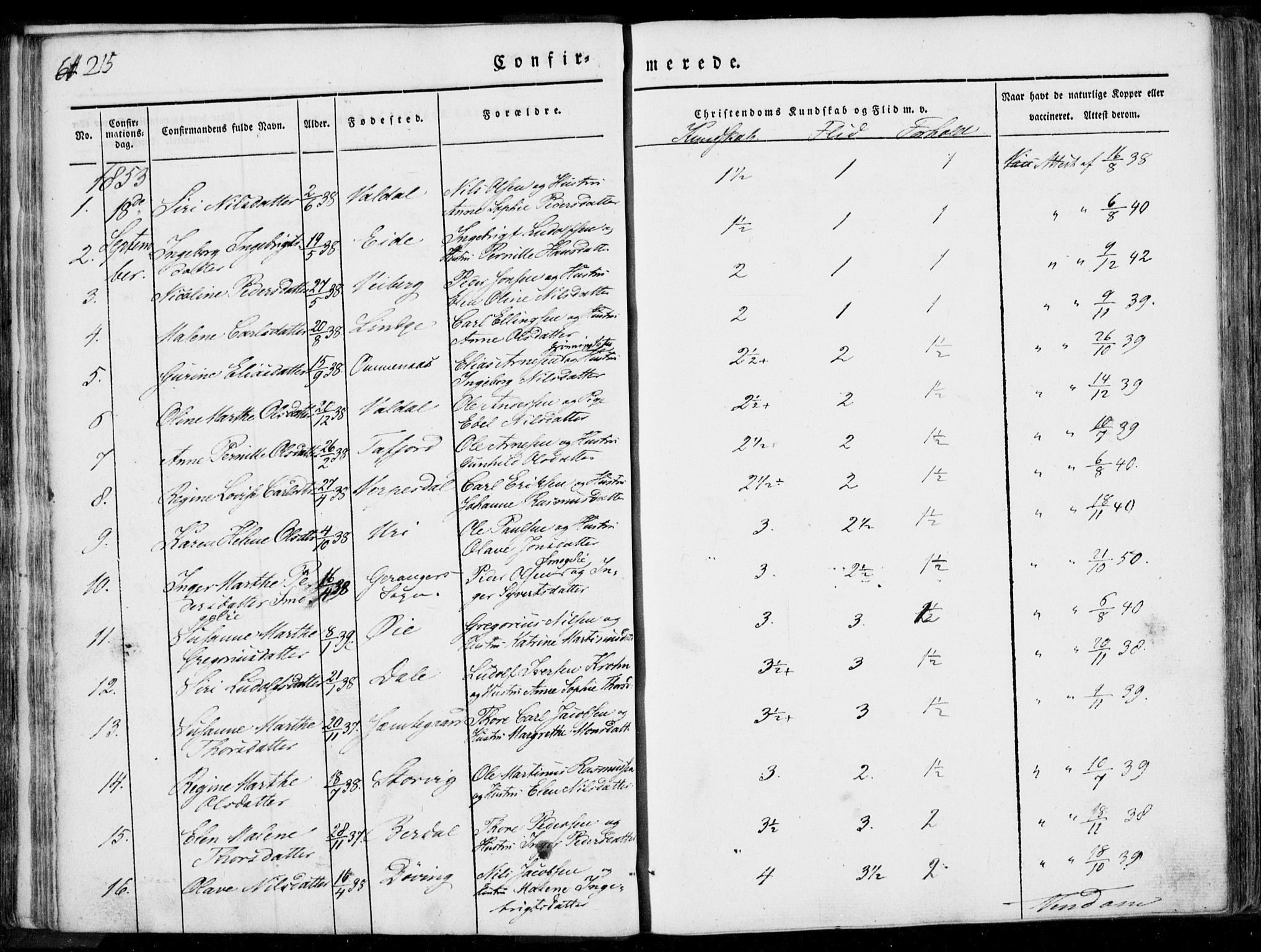 Ministerialprotokoller, klokkerbøker og fødselsregistre - Møre og Romsdal, AV/SAT-A-1454/519/L0248: Parish register (official) no. 519A07, 1829-1860, p. 215