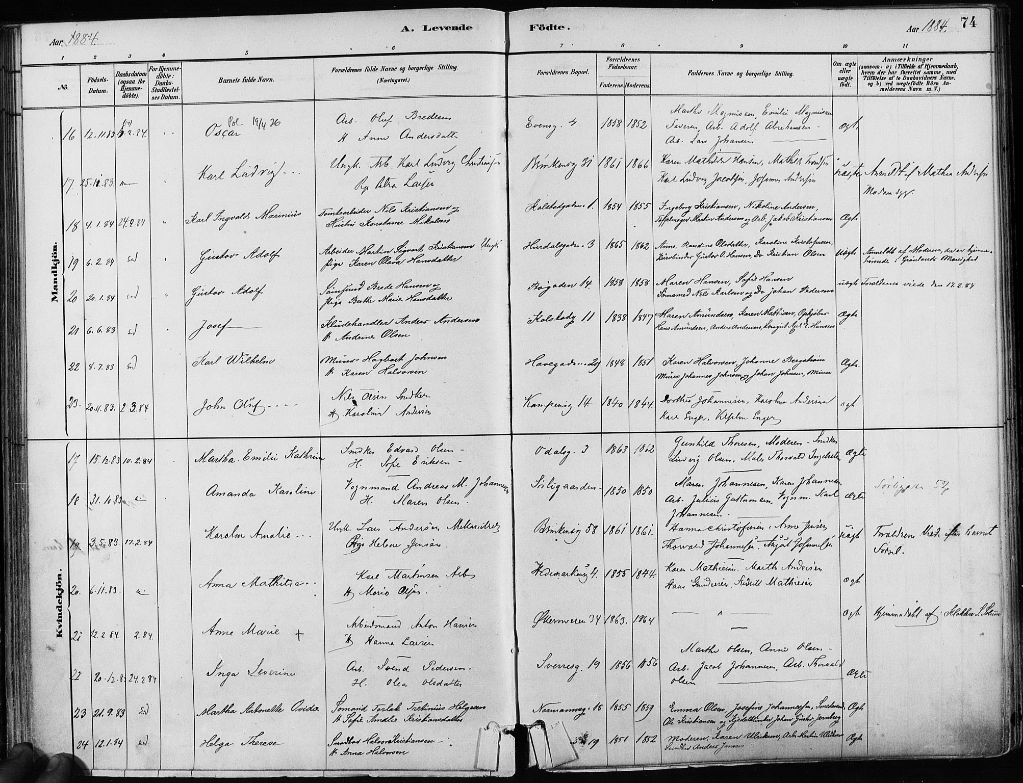 Kampen prestekontor Kirkebøker, AV/SAO-A-10853/F/Fa/L0001: Parish register (official) no. I 1, 1880-1886, p. 74