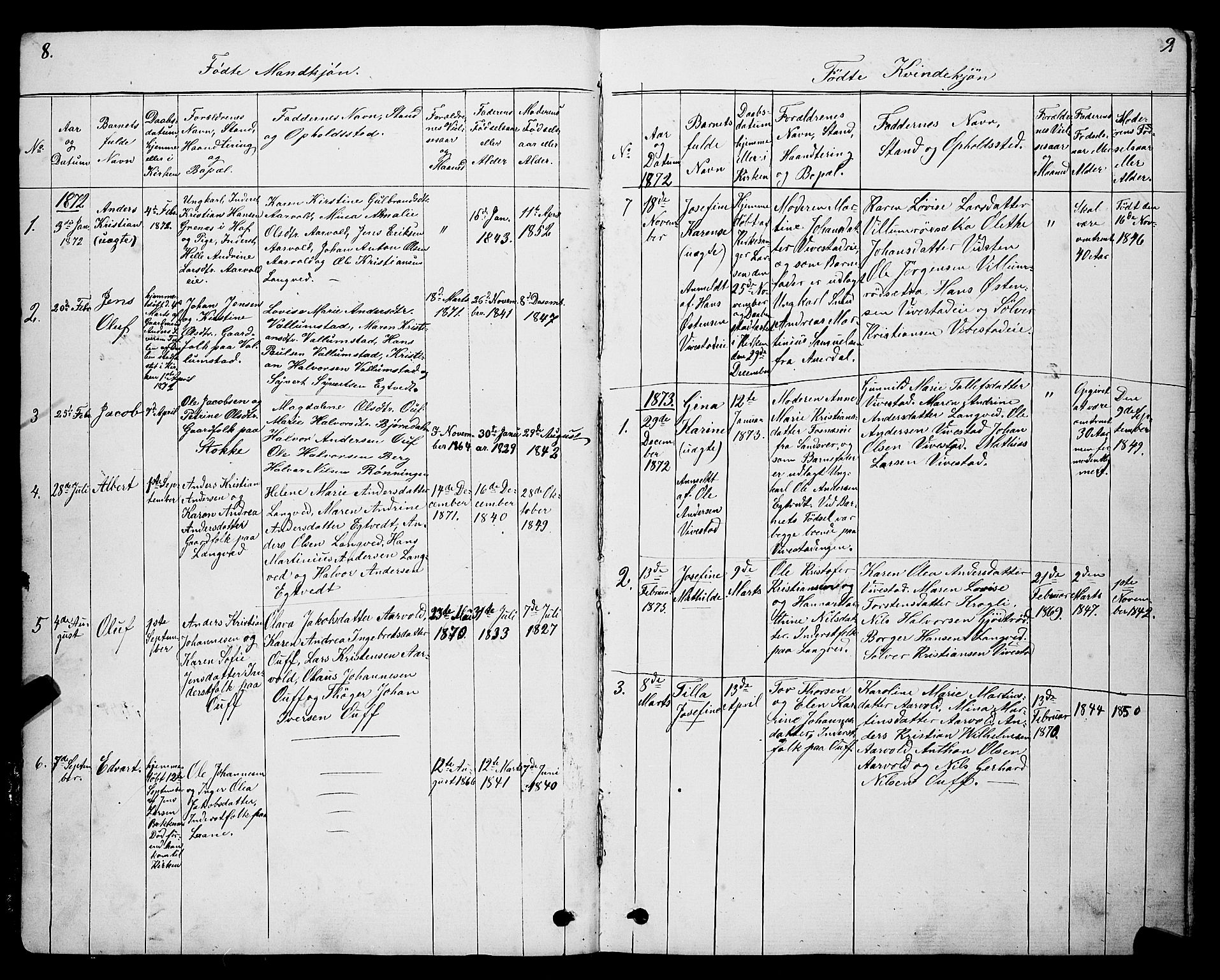 Ramnes kirkebøker, AV/SAKO-A-314/G/Gc/L0001: Parish register (copy) no. III 1, 1869-1903, p. 8-9