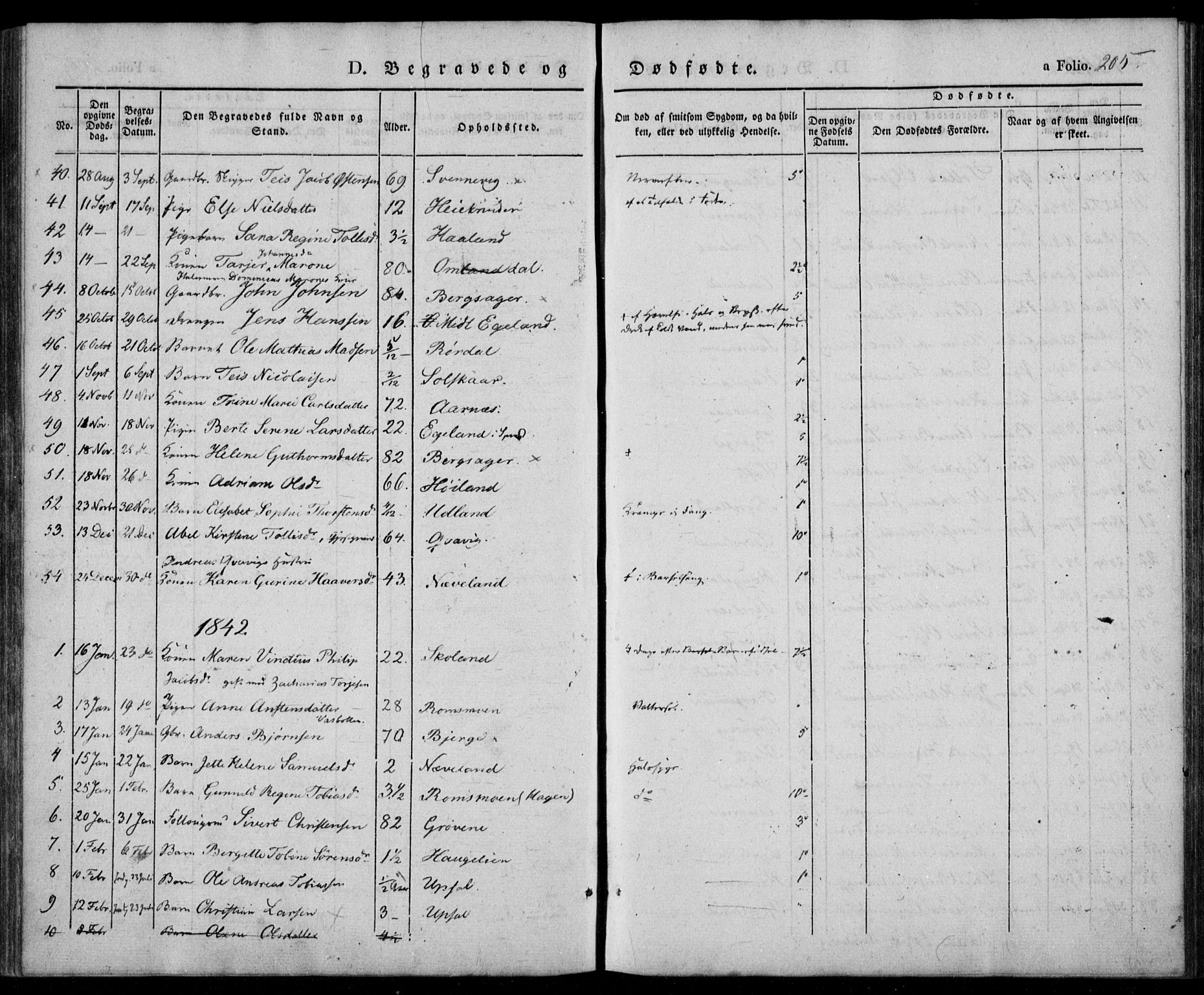 Lyngdal sokneprestkontor, AV/SAK-1111-0029/F/Fa/Fac/L0008: Parish register (official) no. A 8, 1837-1852, p. 205