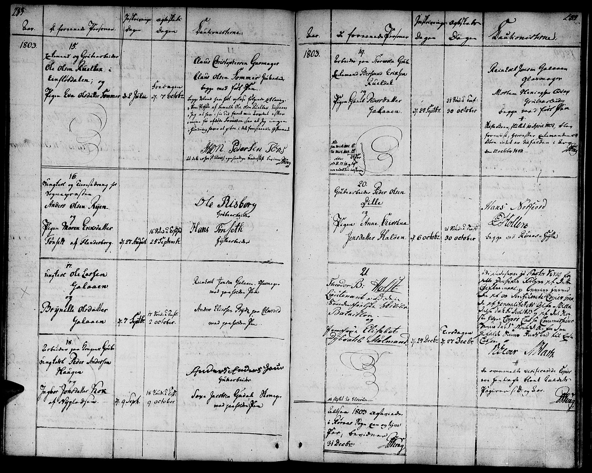 Ministerialprotokoller, klokkerbøker og fødselsregistre - Sør-Trøndelag, SAT/A-1456/681/L0927: Parish register (official) no. 681A05, 1798-1808, p. 283-284