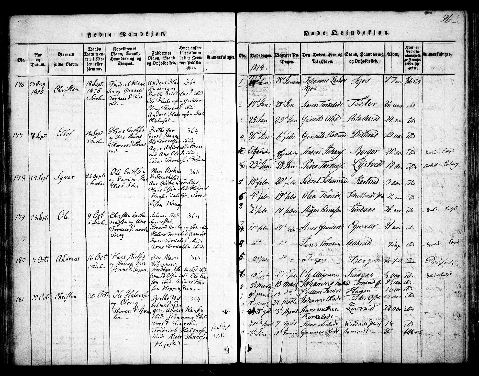 Skiptvet prestekontor Kirkebøker, SAO/A-20009/F/Fa/L0005: Parish register (official) no. 5, 1814-1838, p. 96