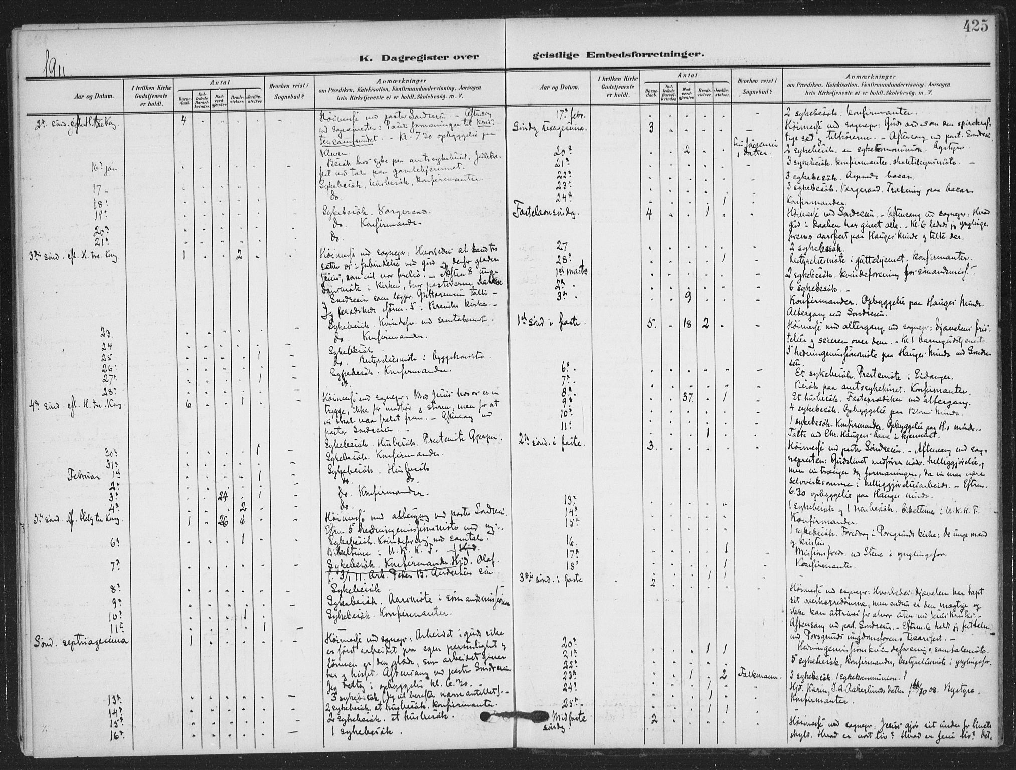 Skien kirkebøker, SAKO/A-302/F/Fa/L0012: Parish register (official) no. 12, 1908-1914, p. 425