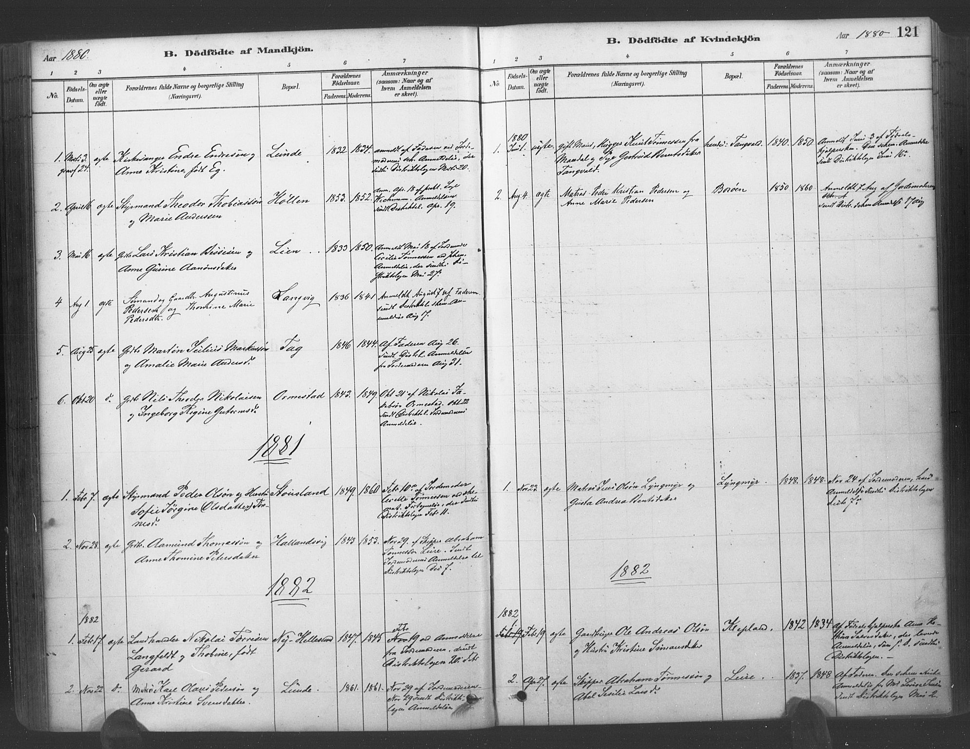 Søgne sokneprestkontor, SAK/1111-0037/F/Fa/Fab/L0012: Parish register (official) no. A 12, 1880-1891, p. 121