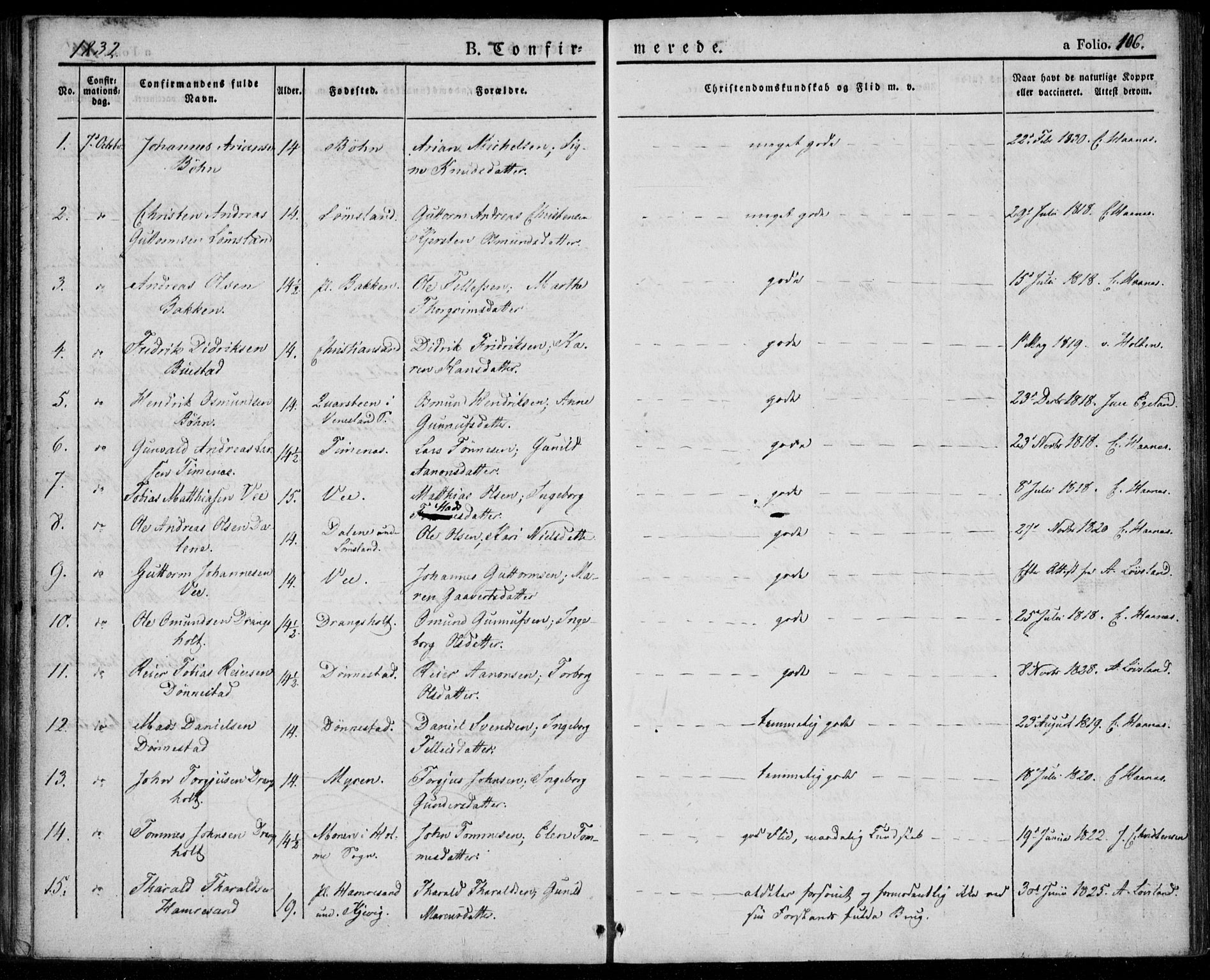 Tveit sokneprestkontor, AV/SAK-1111-0043/F/Fa/L0003: Parish register (official) no. A 3, 1829-1852, p. 106