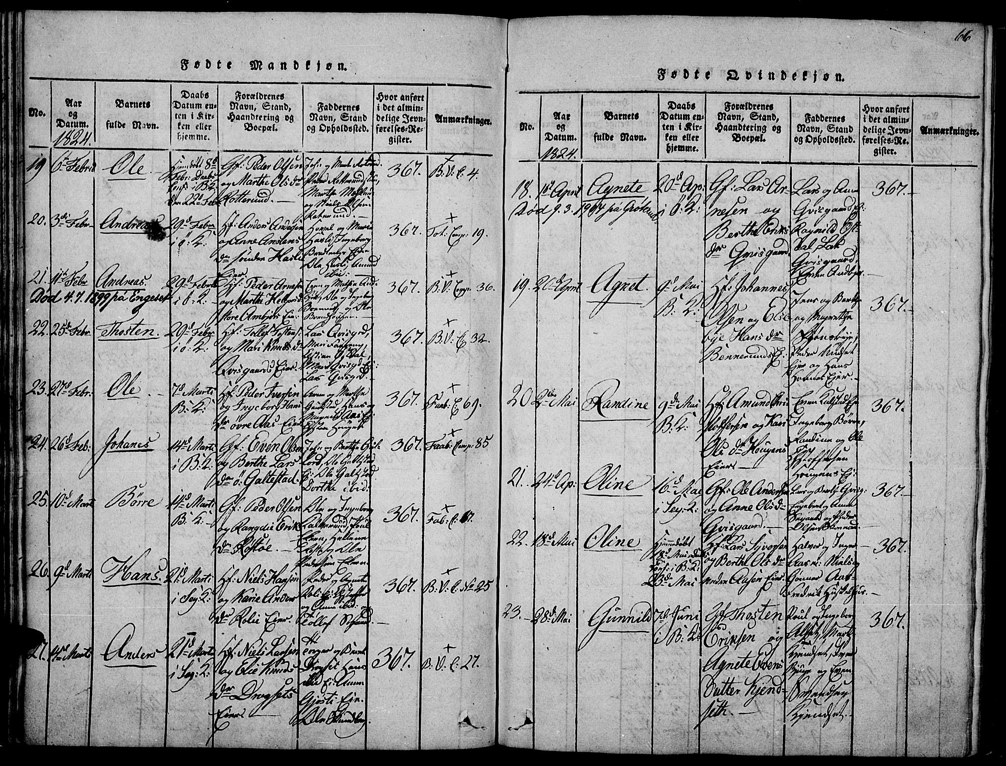 Biri prestekontor, AV/SAH-PREST-096/H/Ha/Haa/L0003: Parish register (official) no. 3, 1814-1828, p. 66