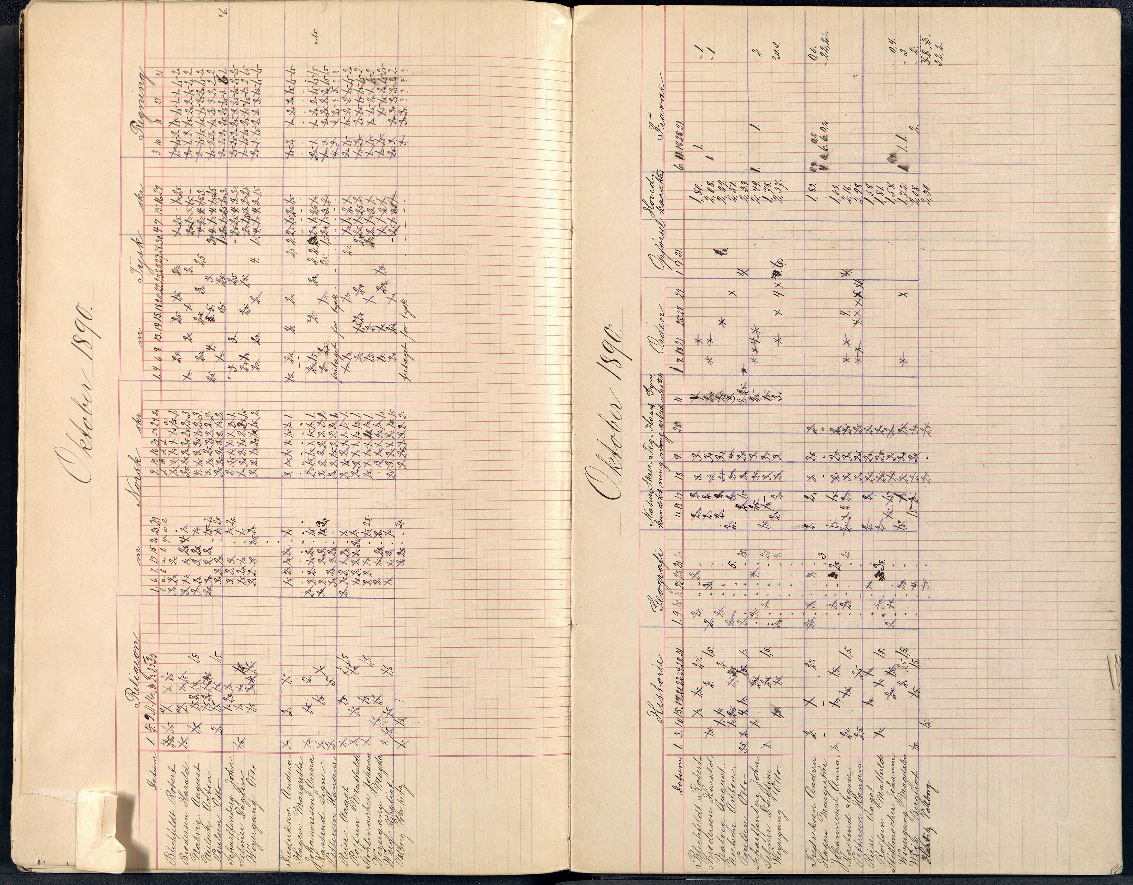 Mandal By - Borgerskolen/Middelskolen/Høiere Allmenskole, ARKSOR/1002MG550/I/L0010: Dagbok (d), 1890-1892