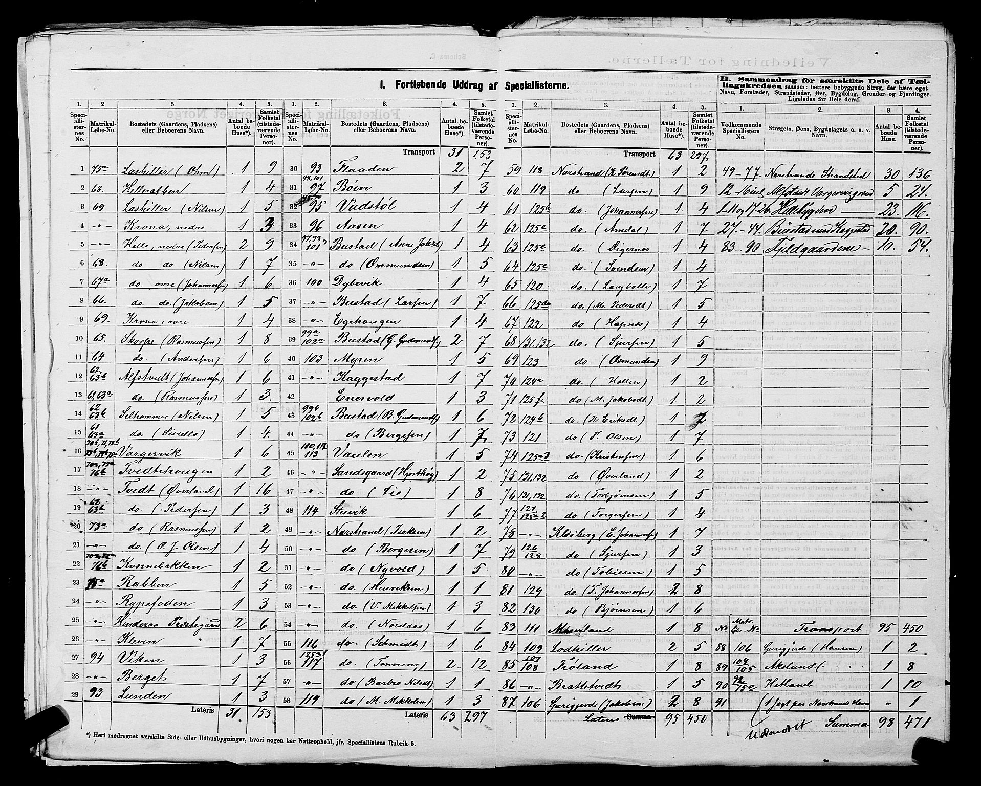 SAST, 1875 census for 1139P Nedstrand, 1875, p. 13