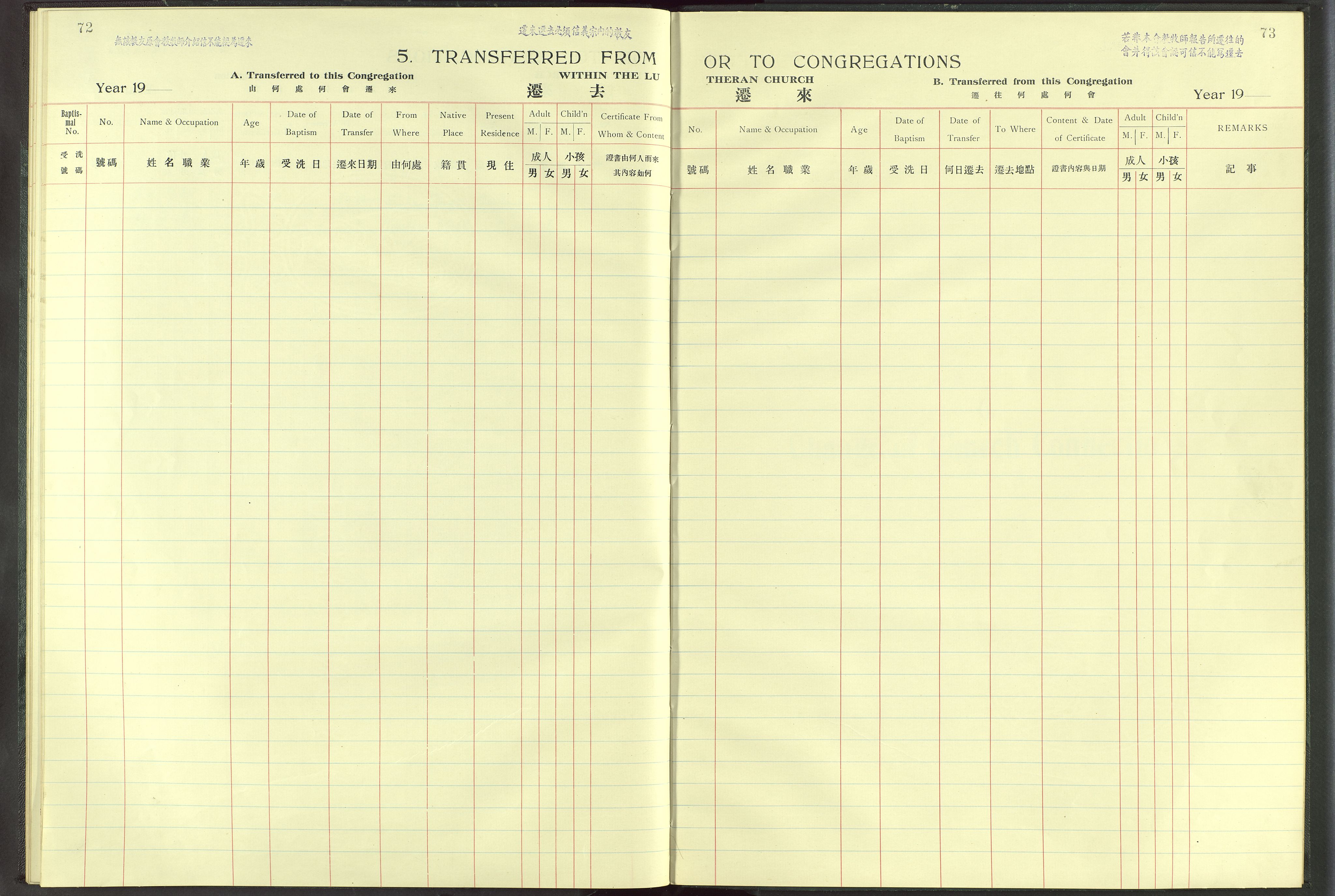 Det Norske Misjonsselskap - utland - Kina (Hunan), VID/MA-A-1065/Dm/L0009: Parish register (official) no. 54, 1942-1948, p. 72-73
