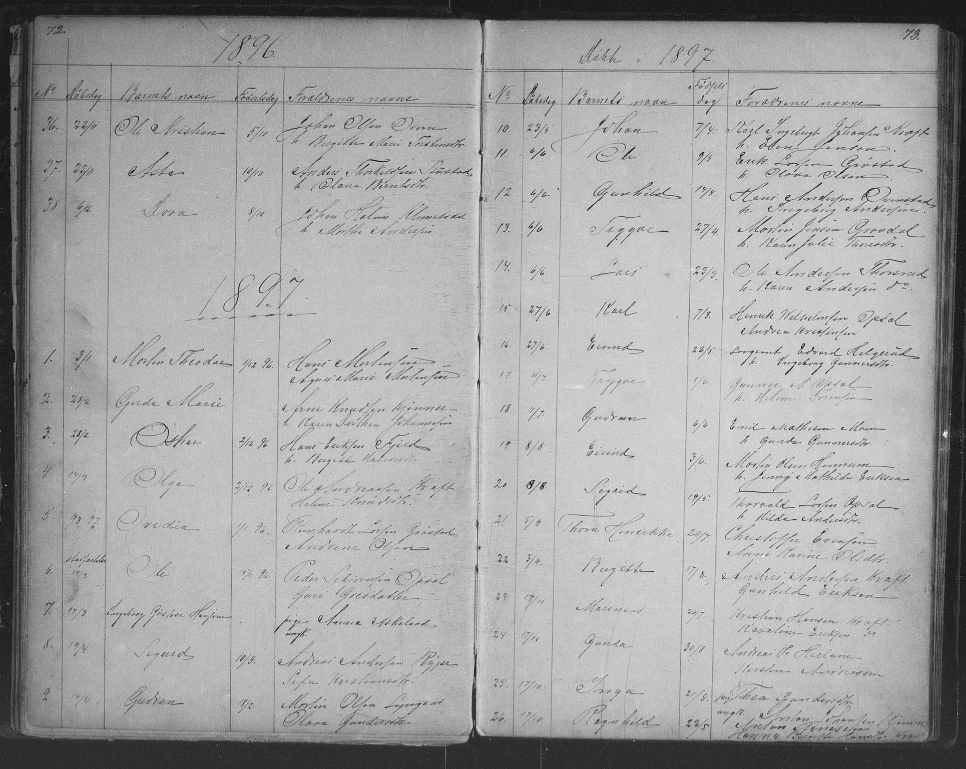 Lier kirkebøker, SAKO/A-230/G/Gc/L0001: Parish register (copy) no. III 1, 1873-1903, p. 72-73