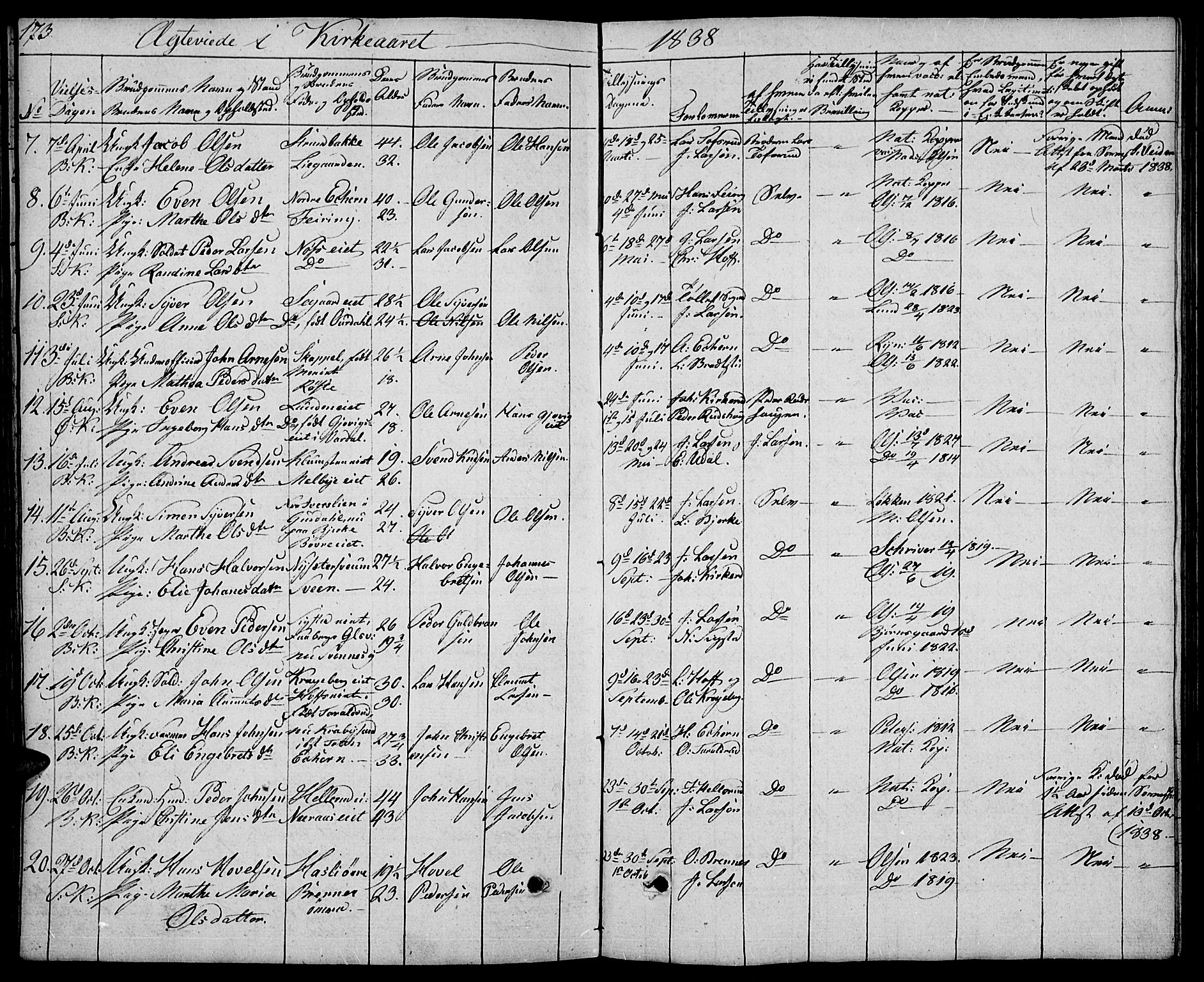 Biri prestekontor, SAH/PREST-096/H/Ha/Hab/L0002: Parish register (copy) no. 2, 1828-1842, p. 173