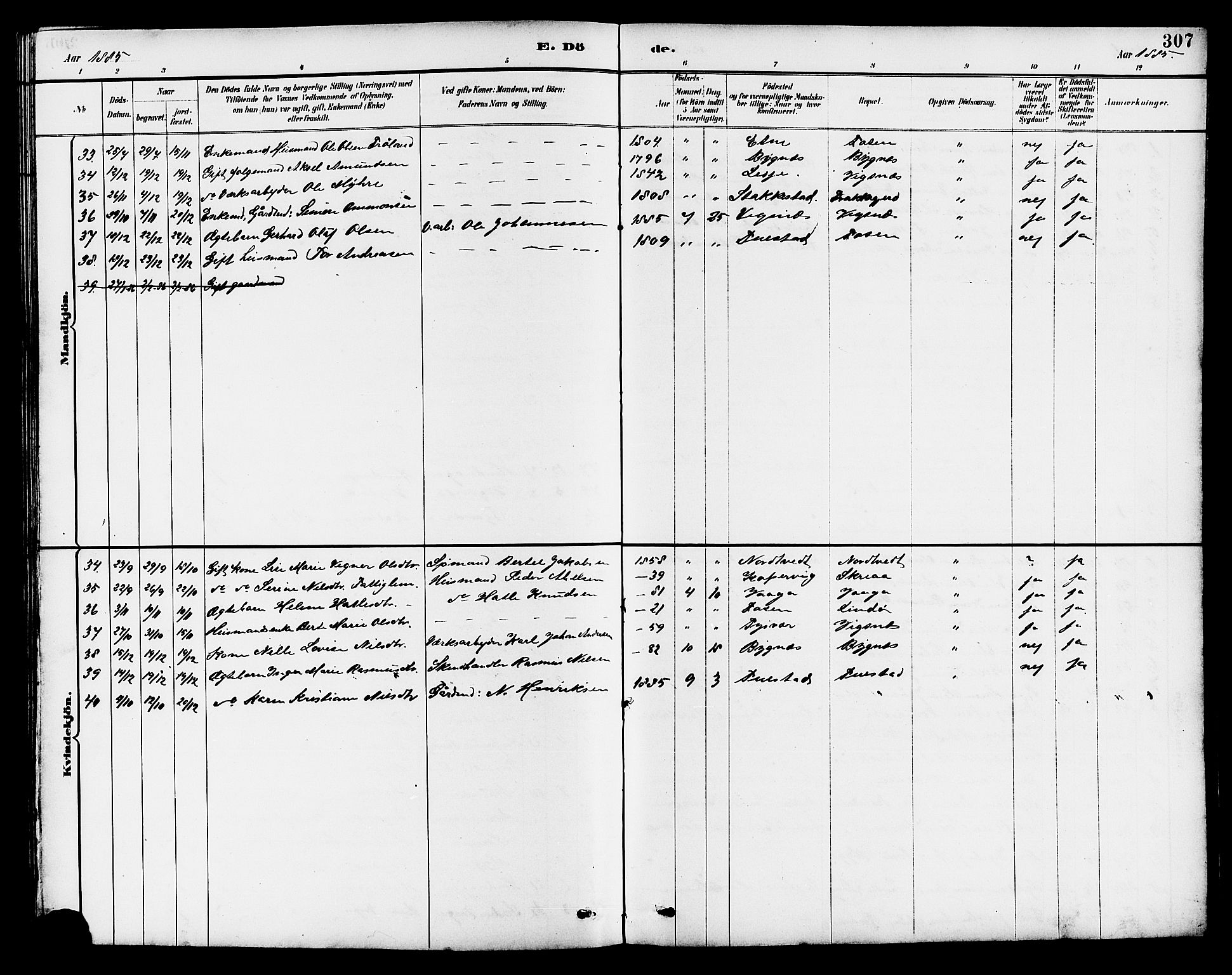 Avaldsnes sokneprestkontor, AV/SAST-A -101851/H/Ha/Hab/L0007: Parish register (copy) no. B 7, 1885-1909, p. 307