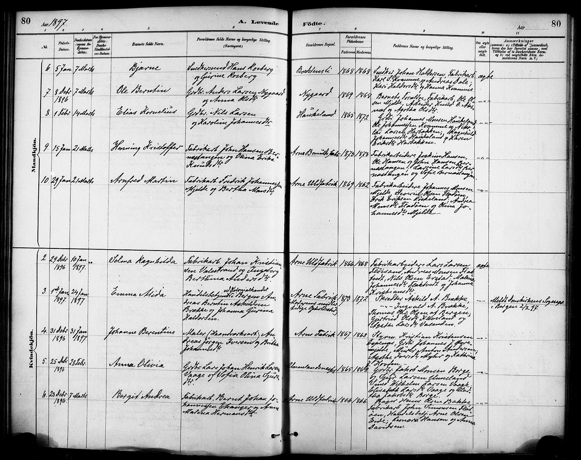 Haus sokneprestembete, SAB/A-75601/H/Haa/Haad/L0001: Parish register (official) no. D 1, 1887-1898, p. 80