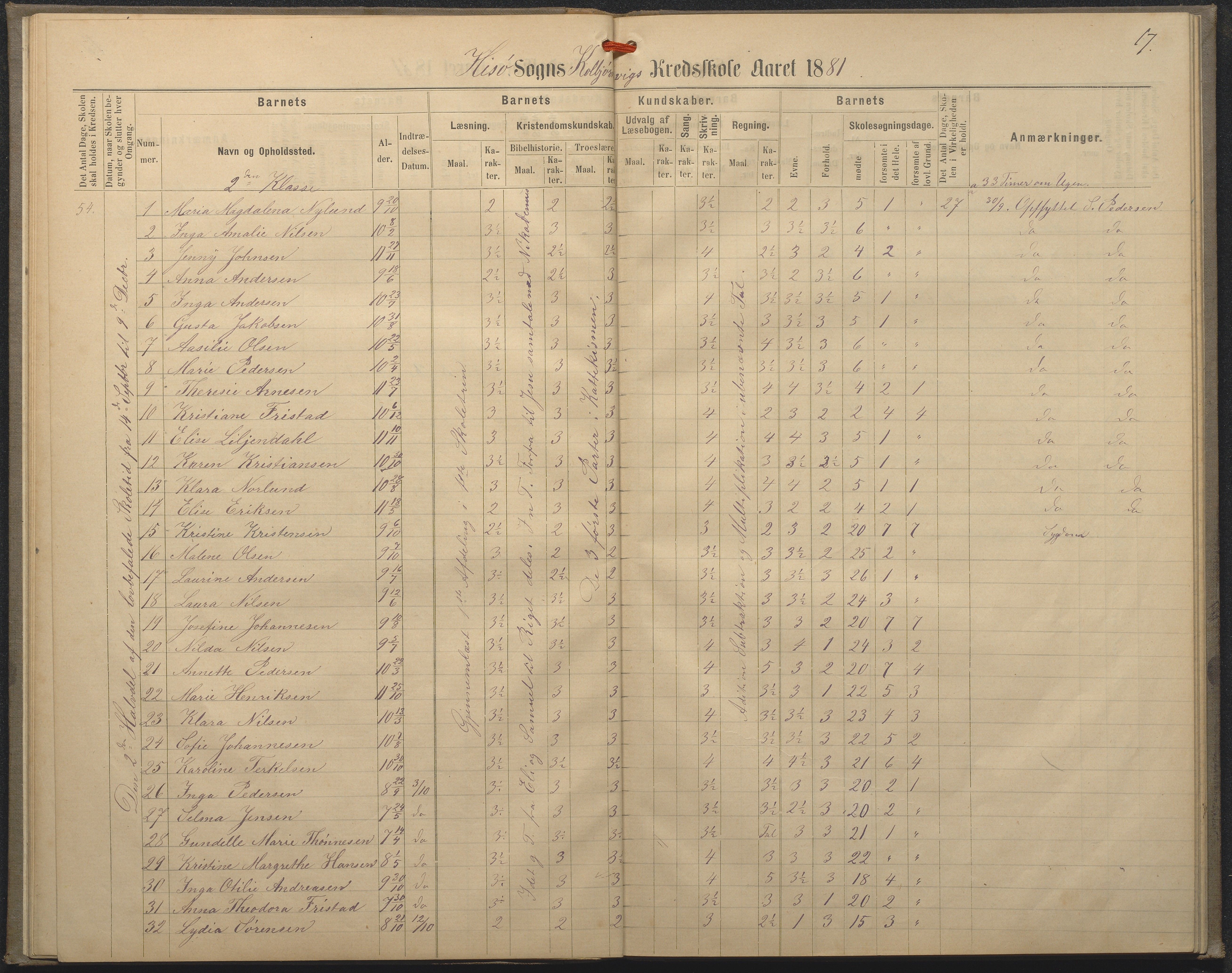 Hisøy kommune frem til 1991, AAKS/KA0922-PK/32/L0008: Skoleprotokoll, 1878-1885, p. 17