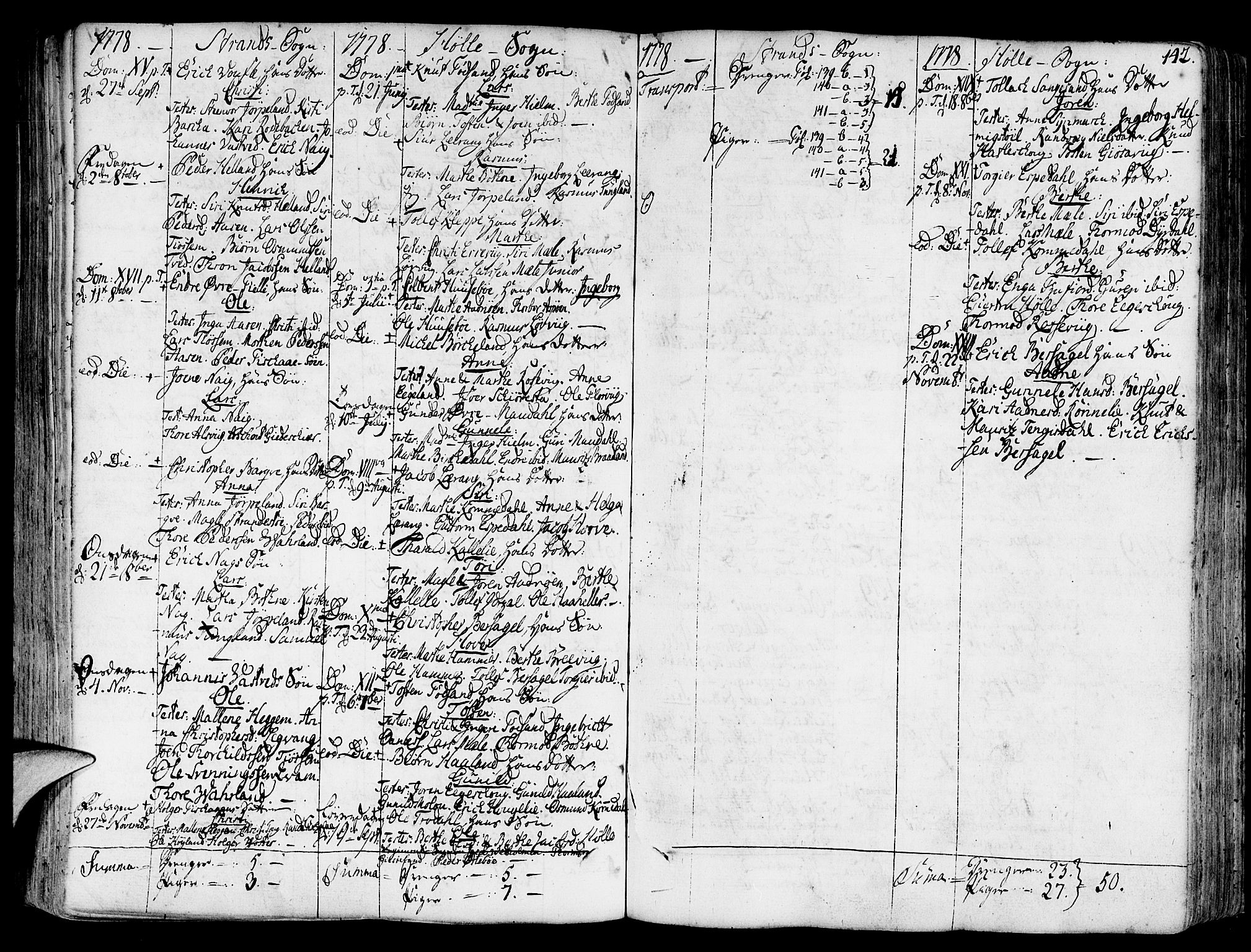 Strand sokneprestkontor, AV/SAST-A-101828/H/Ha/Haa/L0003: Parish register (official) no. A 3, 1769-1816, p. 142