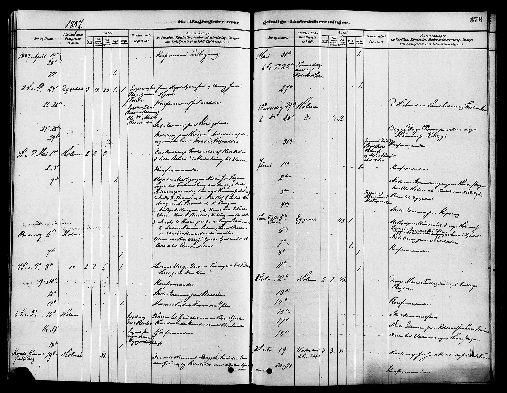 Sigdal kirkebøker, AV/SAKO-A-245/F/Fa/L0011: Parish register (official) no. I 11, 1879-1887, p. 373