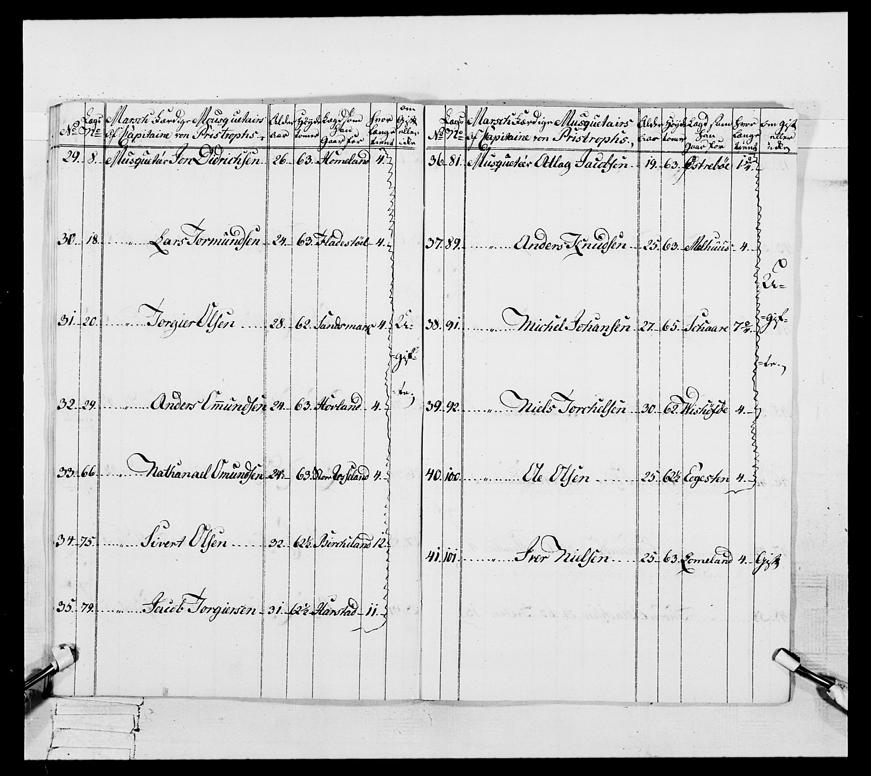 Generalitets- og kommissariatskollegiet, Det kongelige norske kommissariatskollegium, AV/RA-EA-5420/E/Eh/L0106: 2. Vesterlenske nasjonale infanteriregiment, 1774-1780, p. 108