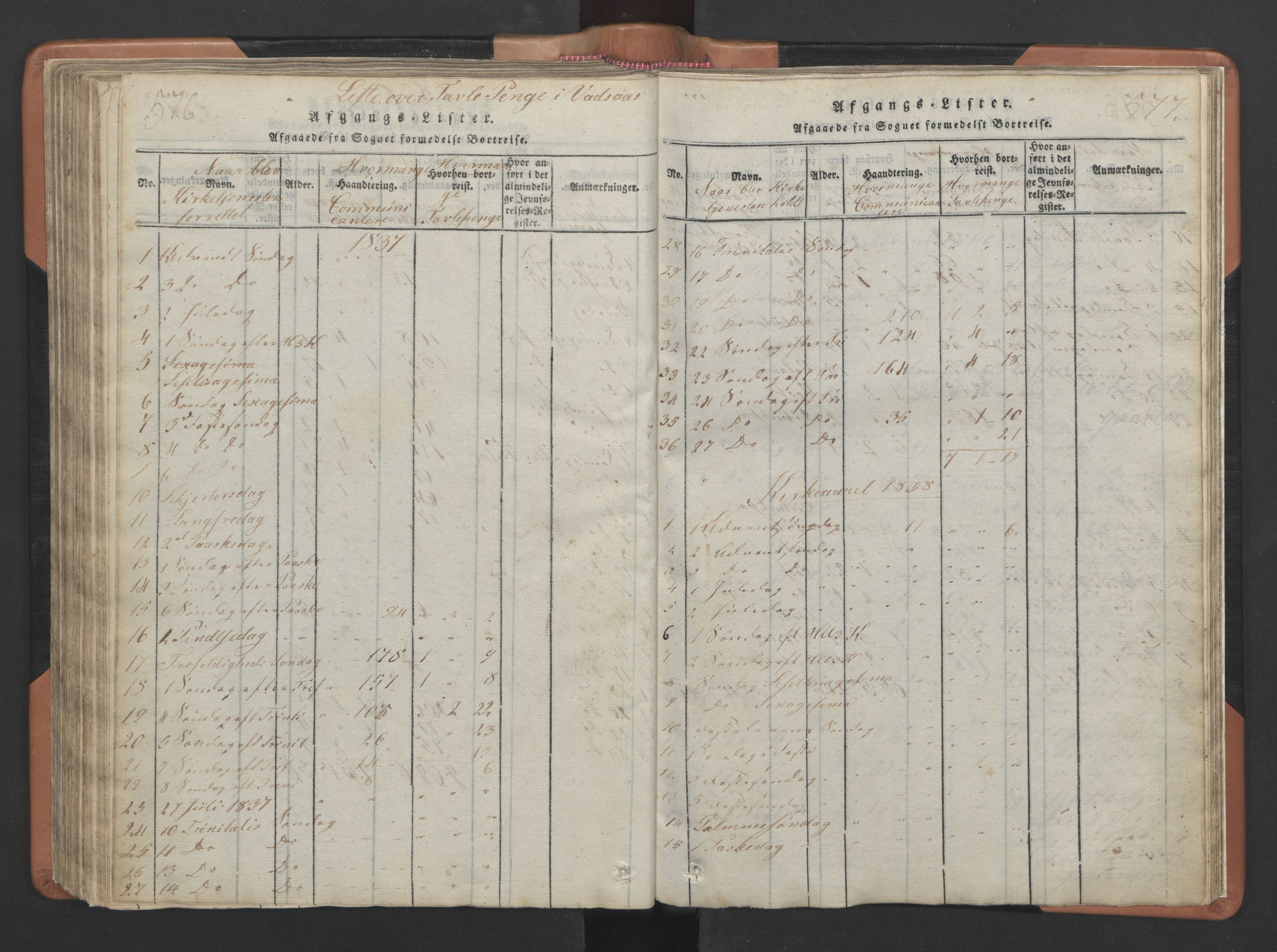 Ministerialprotokoller, klokkerbøker og fødselsregistre - Nordland, AV/SAT-A-1459/810/L0157: Parish register (copy) no. 810C01, 1819-1842, p. 576-577