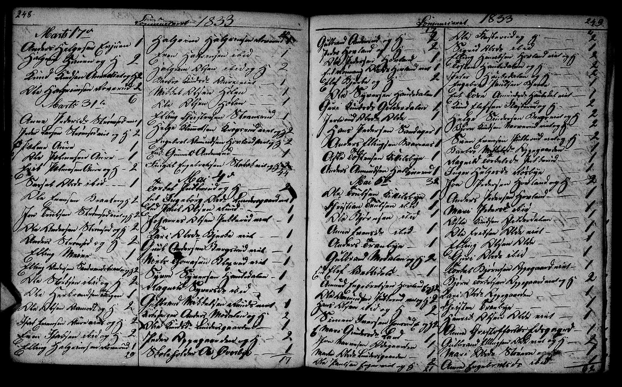 Lunder kirkebøker, AV/SAKO-A-629/G/Ga/L0001: Parish register (copy) no. I 1, 1832-1849, p. 248-249