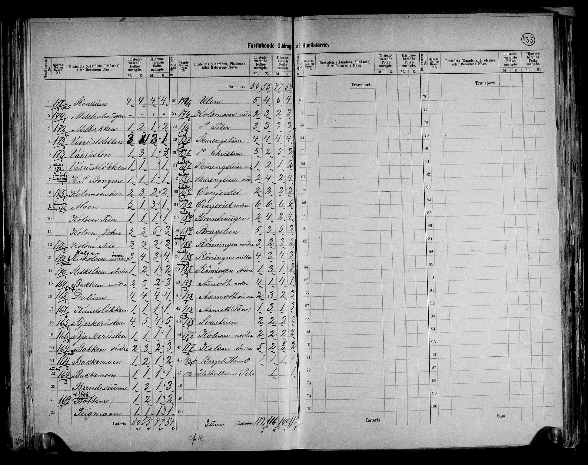 RA, 1891 census for 0518 Nord-Fron, 1891, p. 30