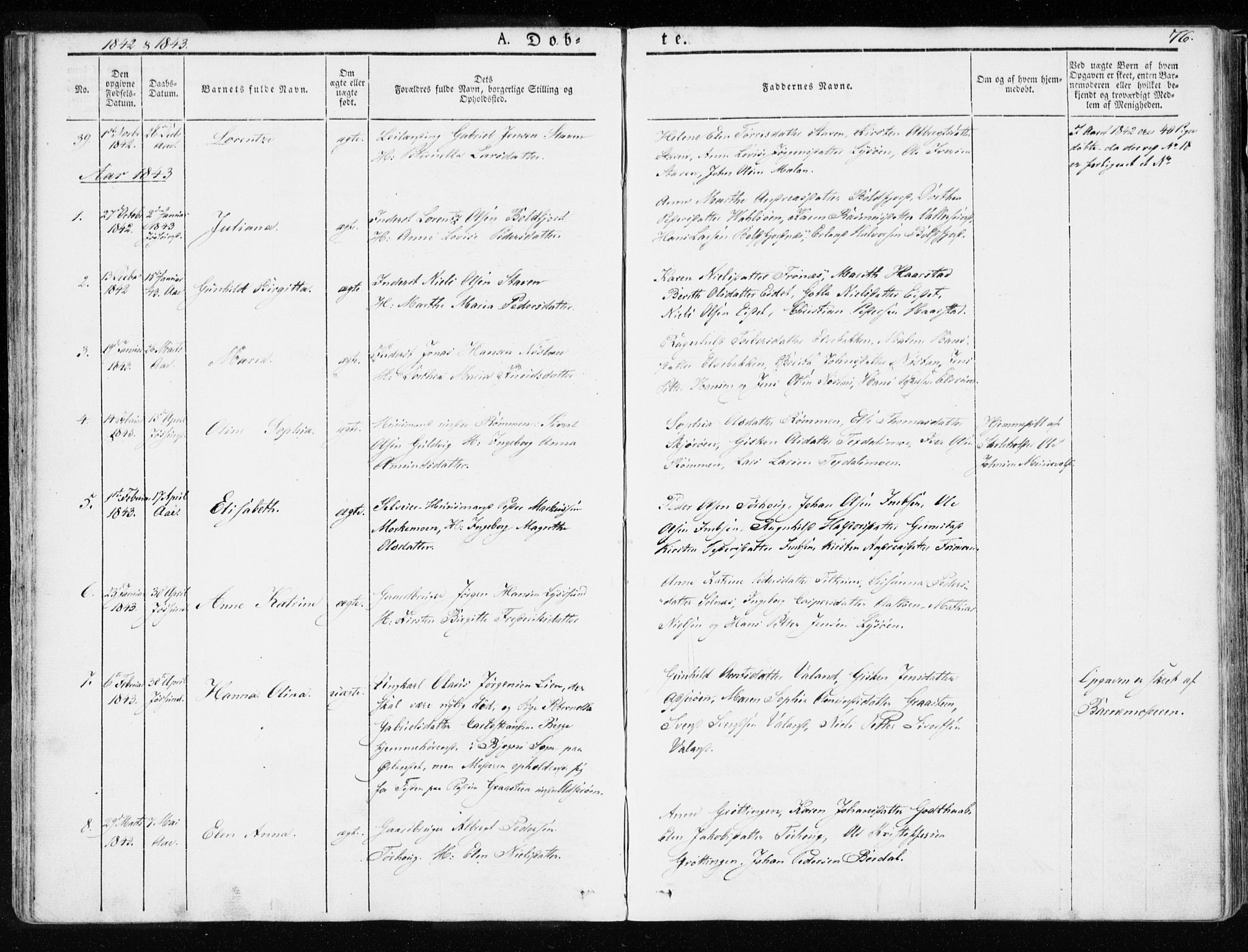 Ministerialprotokoller, klokkerbøker og fødselsregistre - Sør-Trøndelag, SAT/A-1456/655/L0676: Parish register (official) no. 655A05, 1830-1847, p. 76