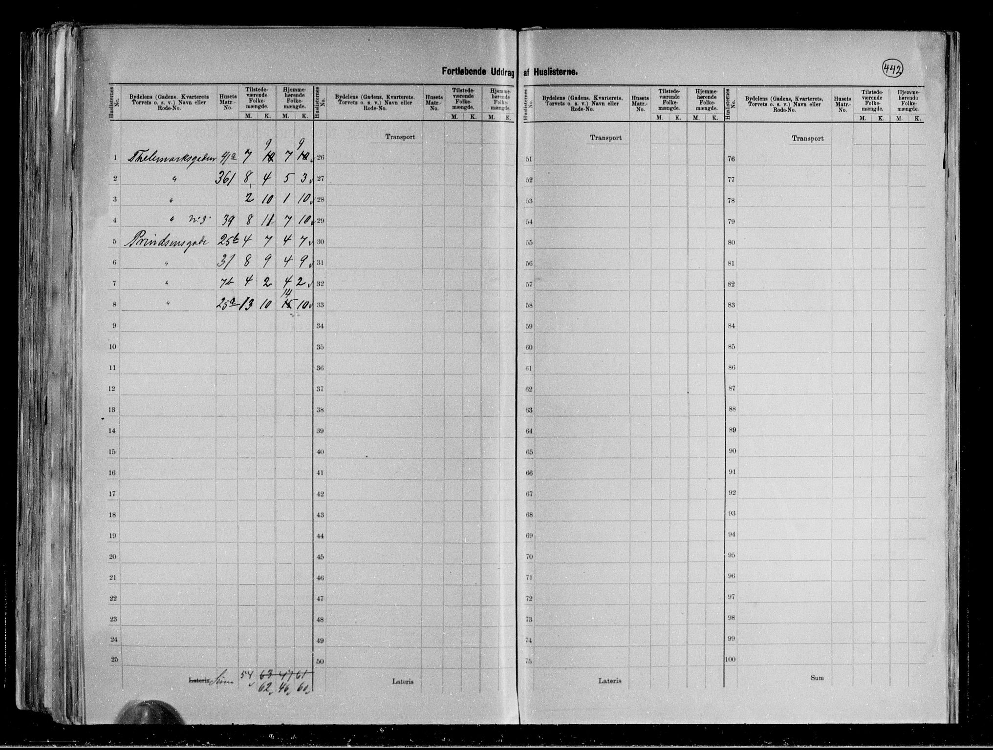 RA, 1891 census for 0806 Skien, 1891, p. 81