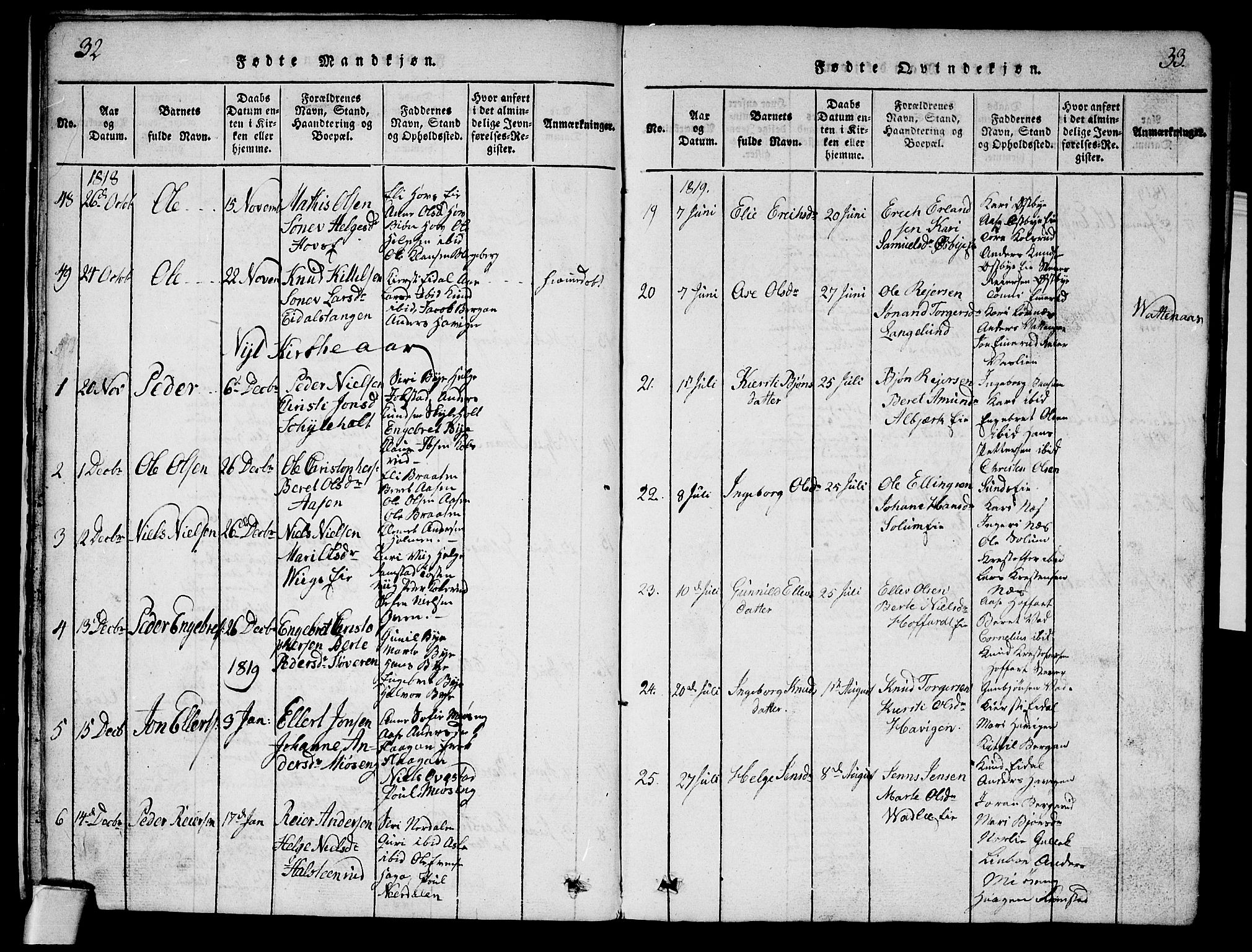 Sigdal kirkebøker, AV/SAKO-A-245/G/Ga/L0001: Parish register (copy) no. I 1 /1, 1816-1835, p. 32-33