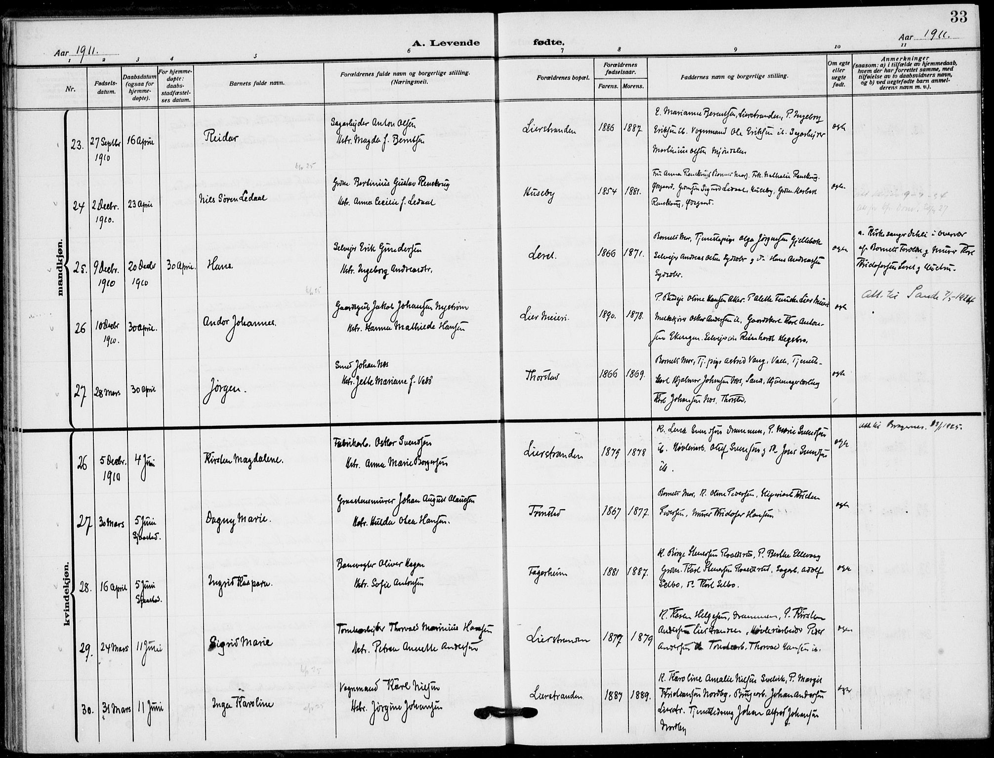 Lier kirkebøker, AV/SAKO-A-230/F/Fa/L0018: Parish register (official) no. I 18, 1909-1917, p. 33