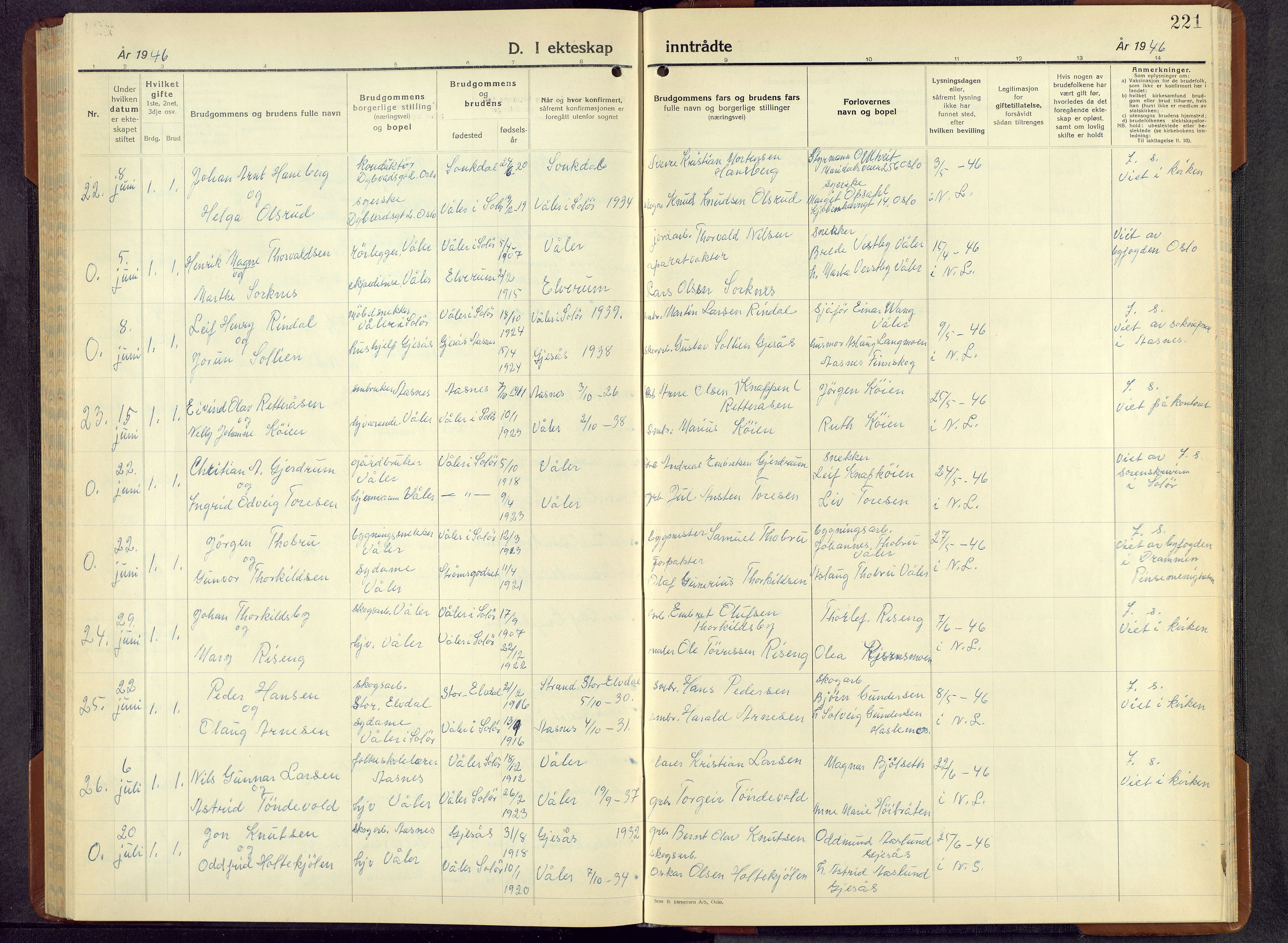 Våler prestekontor, Hedmark, SAH/PREST-040/H/Ha/Hab/L0007: Parish register (copy) no. 7, 1940-1957, p. 221