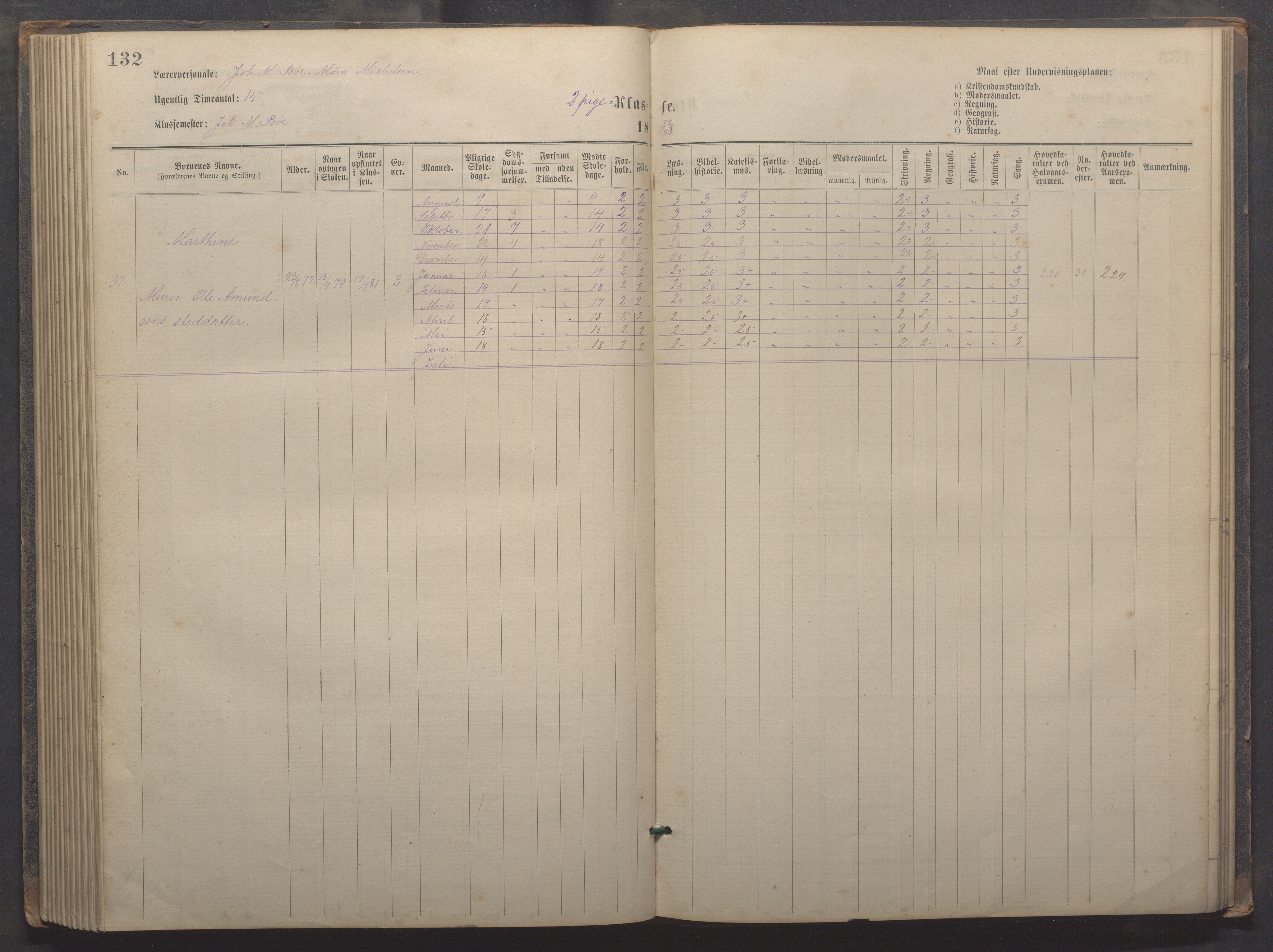 Egersund kommune (Ladested) - Egersund almueskole/folkeskole, IKAR/K-100521/H/L0019: Skoleprotokoll - Almueskolen, 1./2. klasse, 1878-1886, p. 132