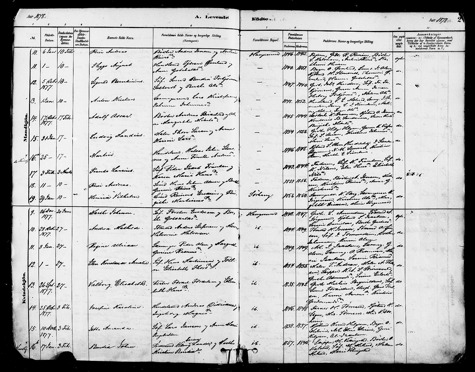 Haugesund sokneprestkontor, AV/SAST-A -101863/H/Ha/Haa/L0001: Parish register (official) no. A 1, 1878-1885, p. 2