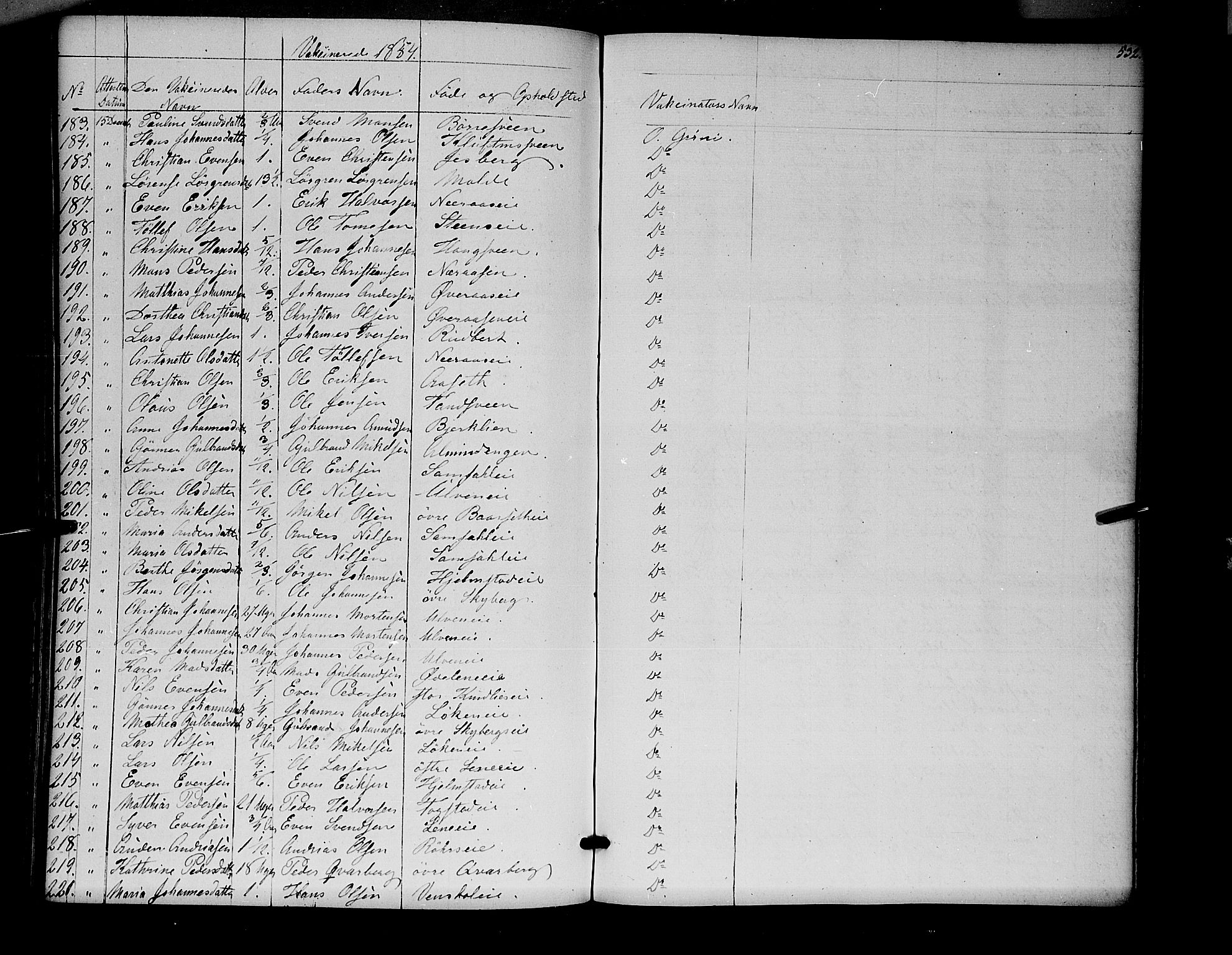 Ringsaker prestekontor, SAH/PREST-014/K/Ka/L0009: Parish register (official) no. 9, 1850-1860, p. 532