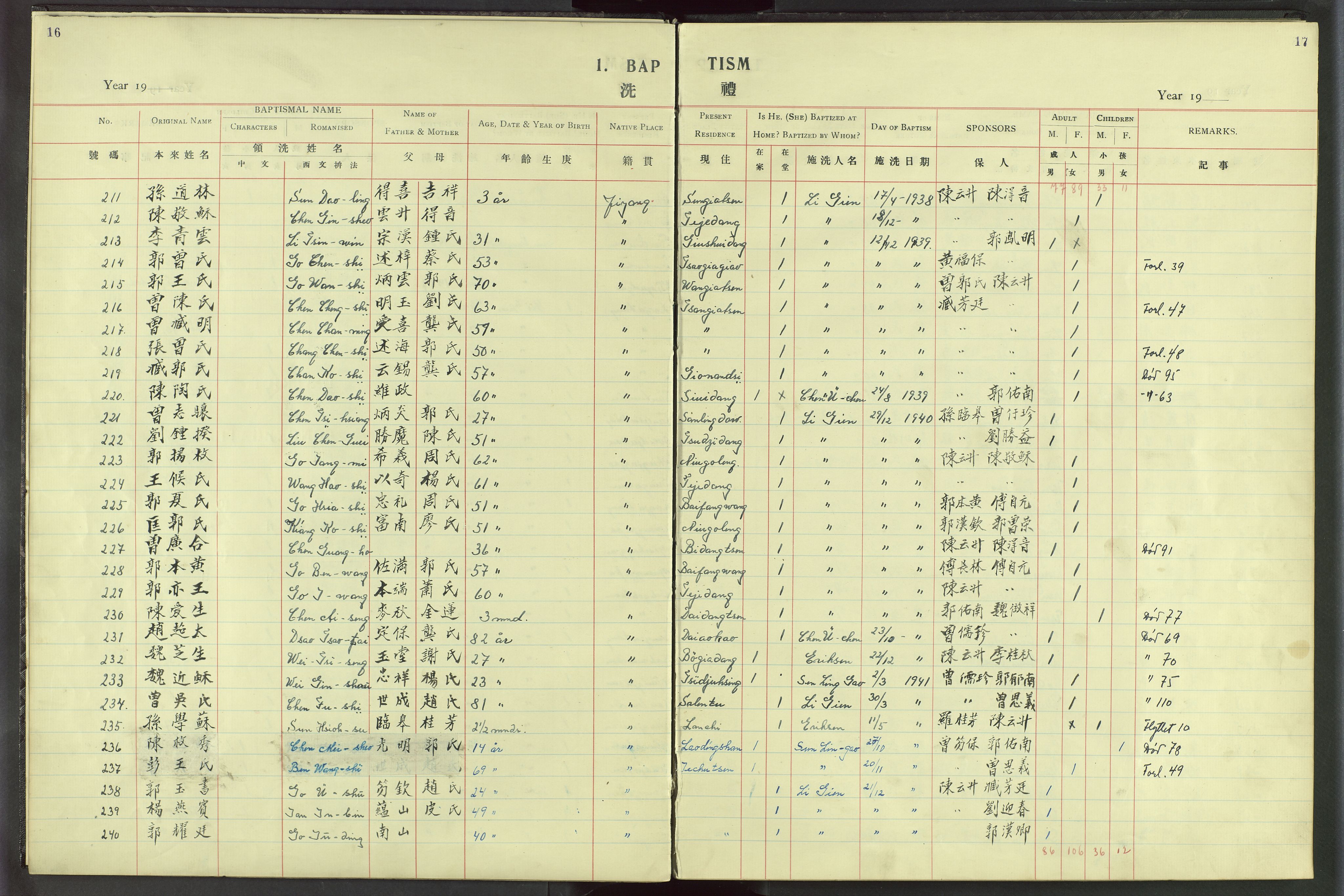 Det Norske Misjonsselskap - utland - Kina (Hunan), VID/MA-A-1065/Dm/L0020: Parish register (official) no. 58, 1919-1948, p. 16-17