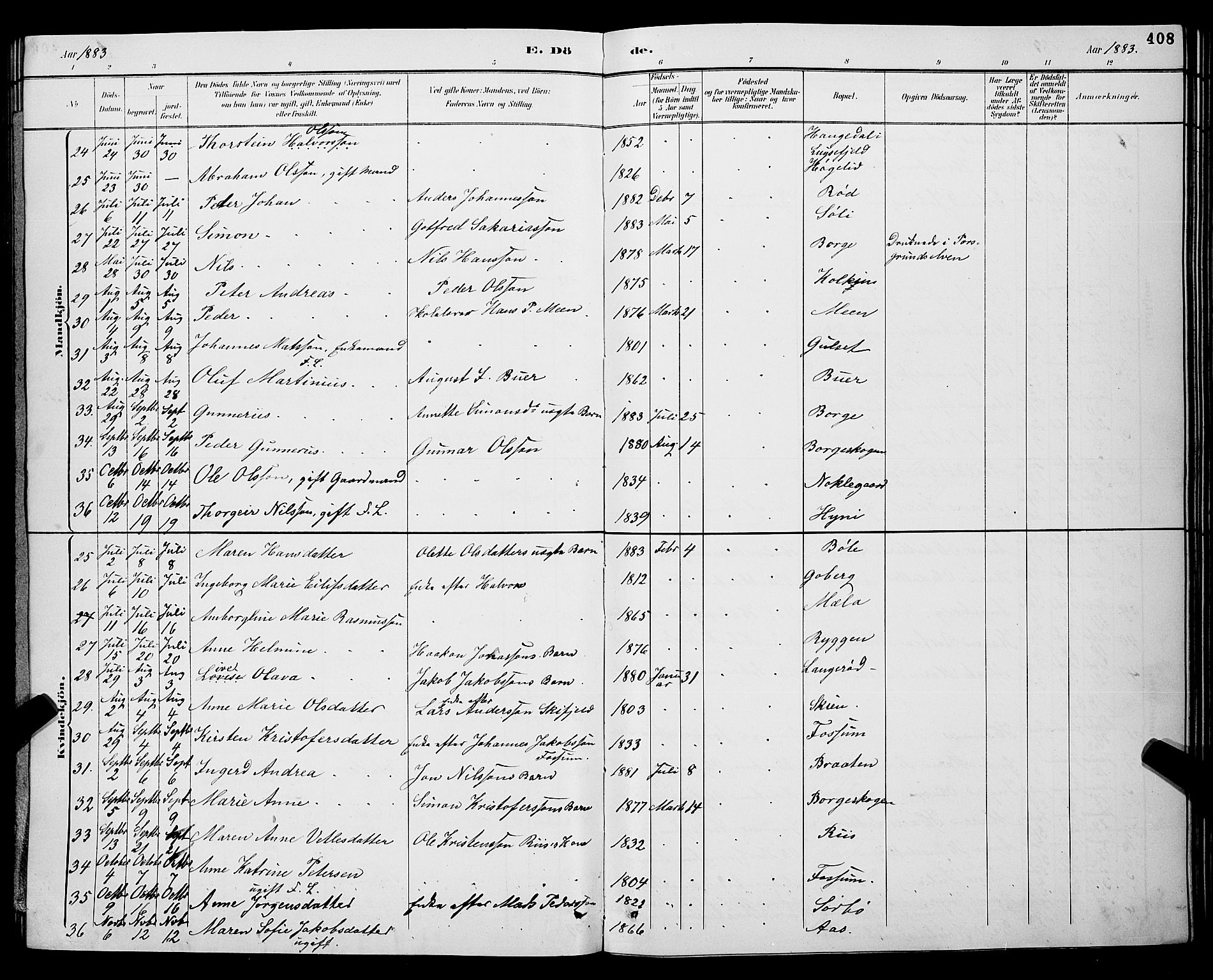 Gjerpen kirkebøker, SAKO/A-265/G/Ga/L0002: Parish register (copy) no. I 2, 1883-1900, p. 408