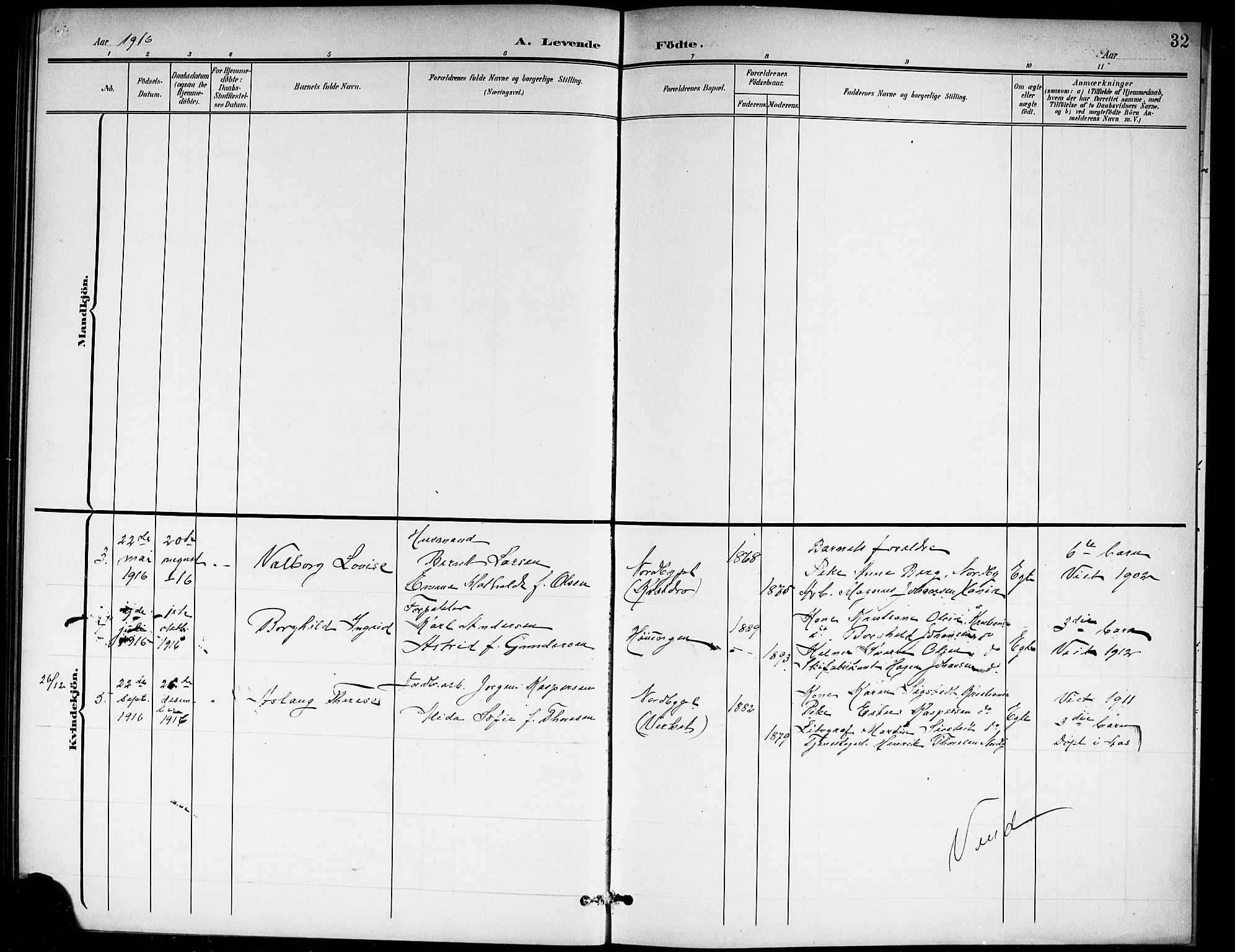 Ås prestekontor Kirkebøker, SAO/A-10894/G/Gb/L0001: Parish register (copy) no. II 1, 1901-1920, p. 32