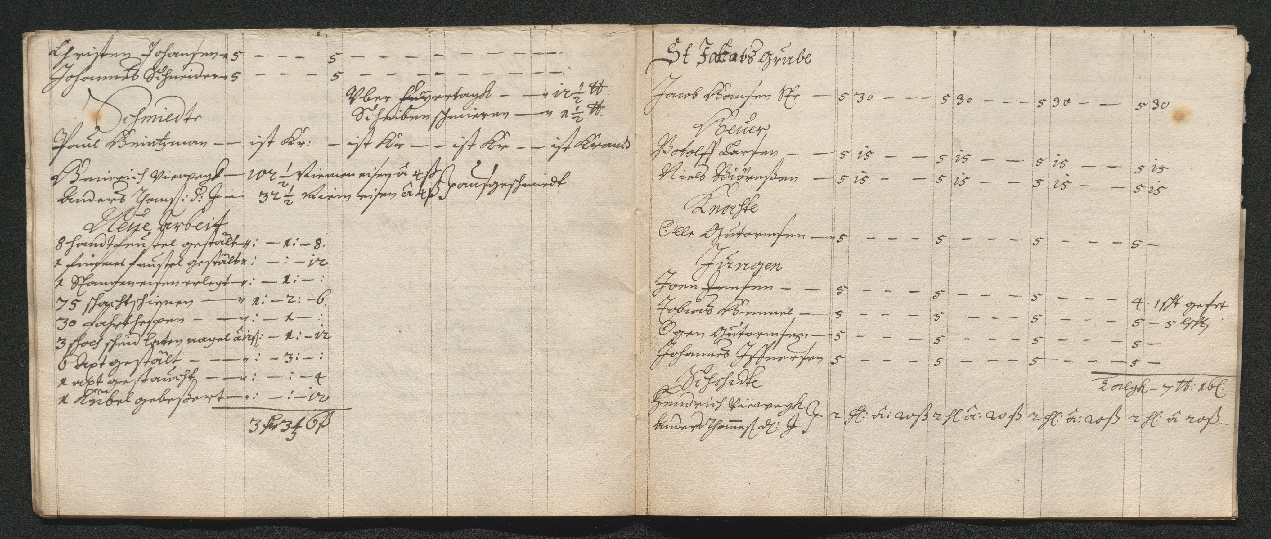 Kongsberg Sølvverk 1623-1816, AV/SAKO-EA-3135/001/D/Dc/Dcd/L0040: Utgiftsregnskap for gruver m.m., 1667, p. 435