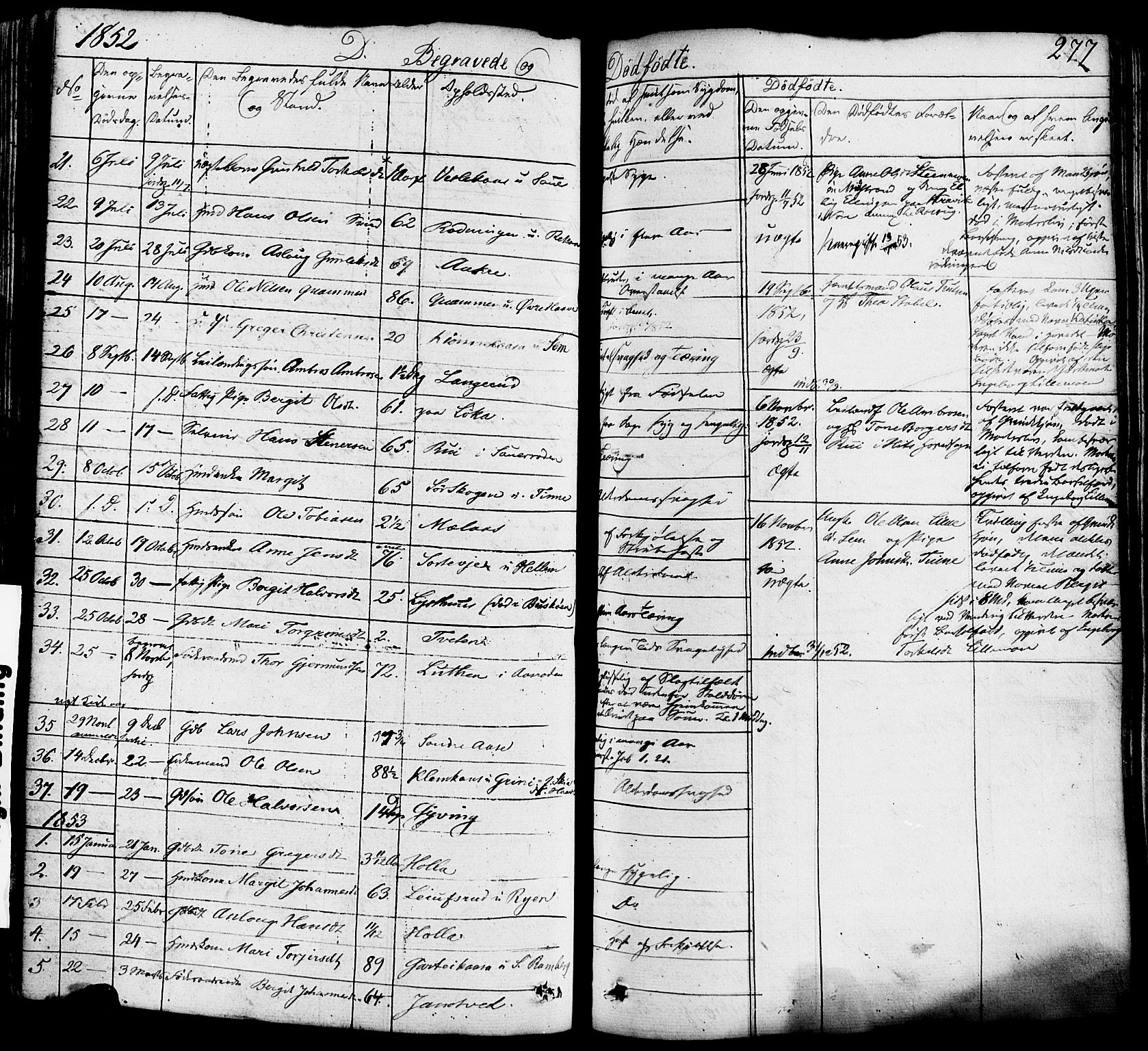 Heddal kirkebøker, AV/SAKO-A-268/F/Fa/L0006: Parish register (official) no. I 6, 1837-1854, p. 277