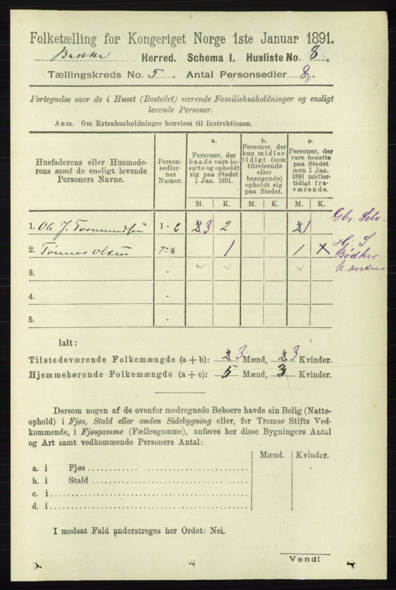 RA, 1891 census for 1045 Bakke, 1891, p. 1070