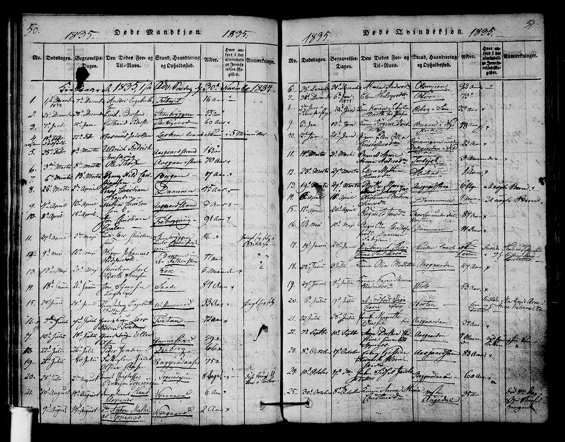 Borre kirkebøker, SAKO/A-338/F/Fa/L0004: Parish register (official) no. I 4, 1815-1845, p. 50-51