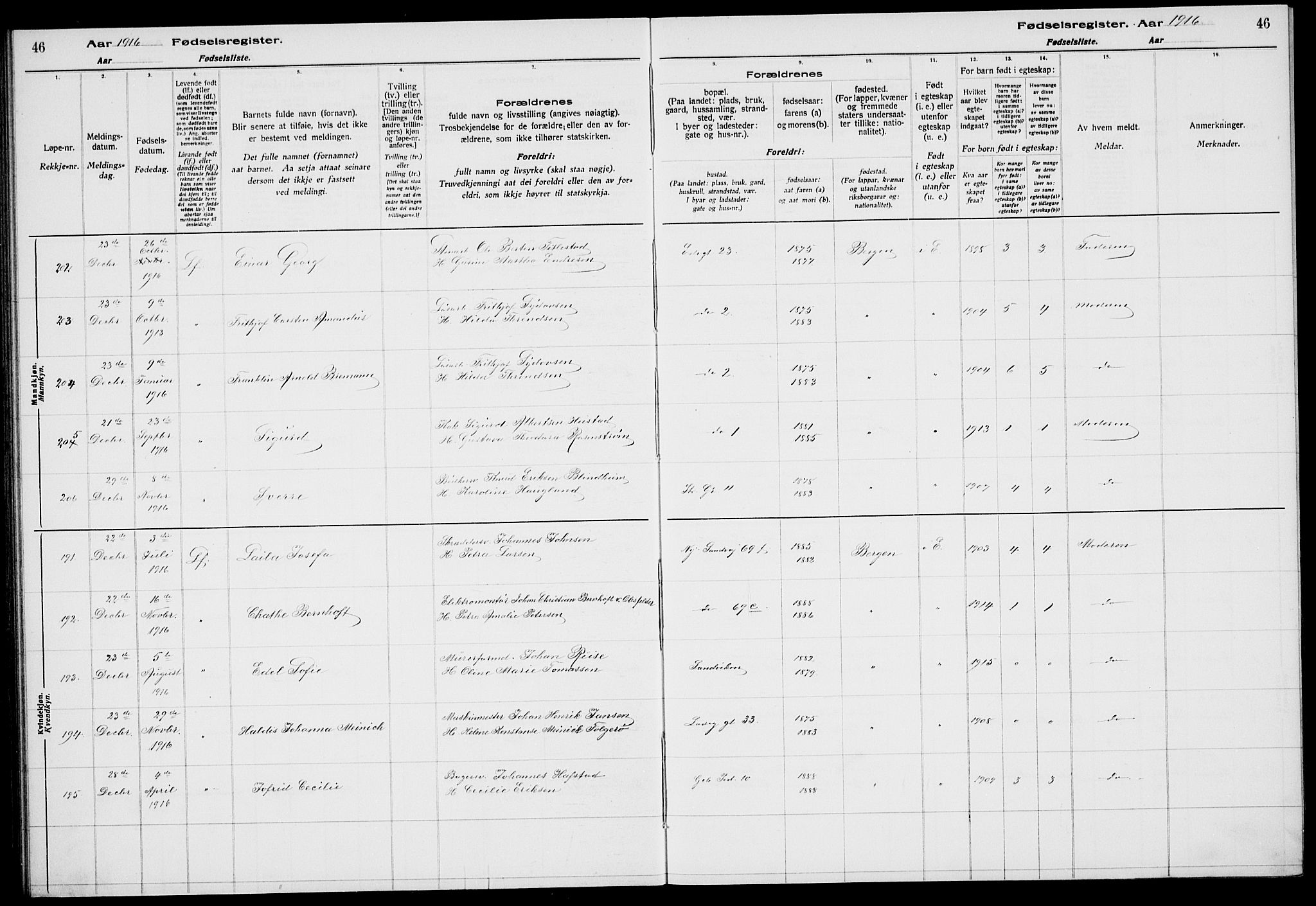 Sandviken Sokneprestembete, AV/SAB-A-77601/I/Ib/L00A1: Birth register no. A 1, 1915-1920, p. 46