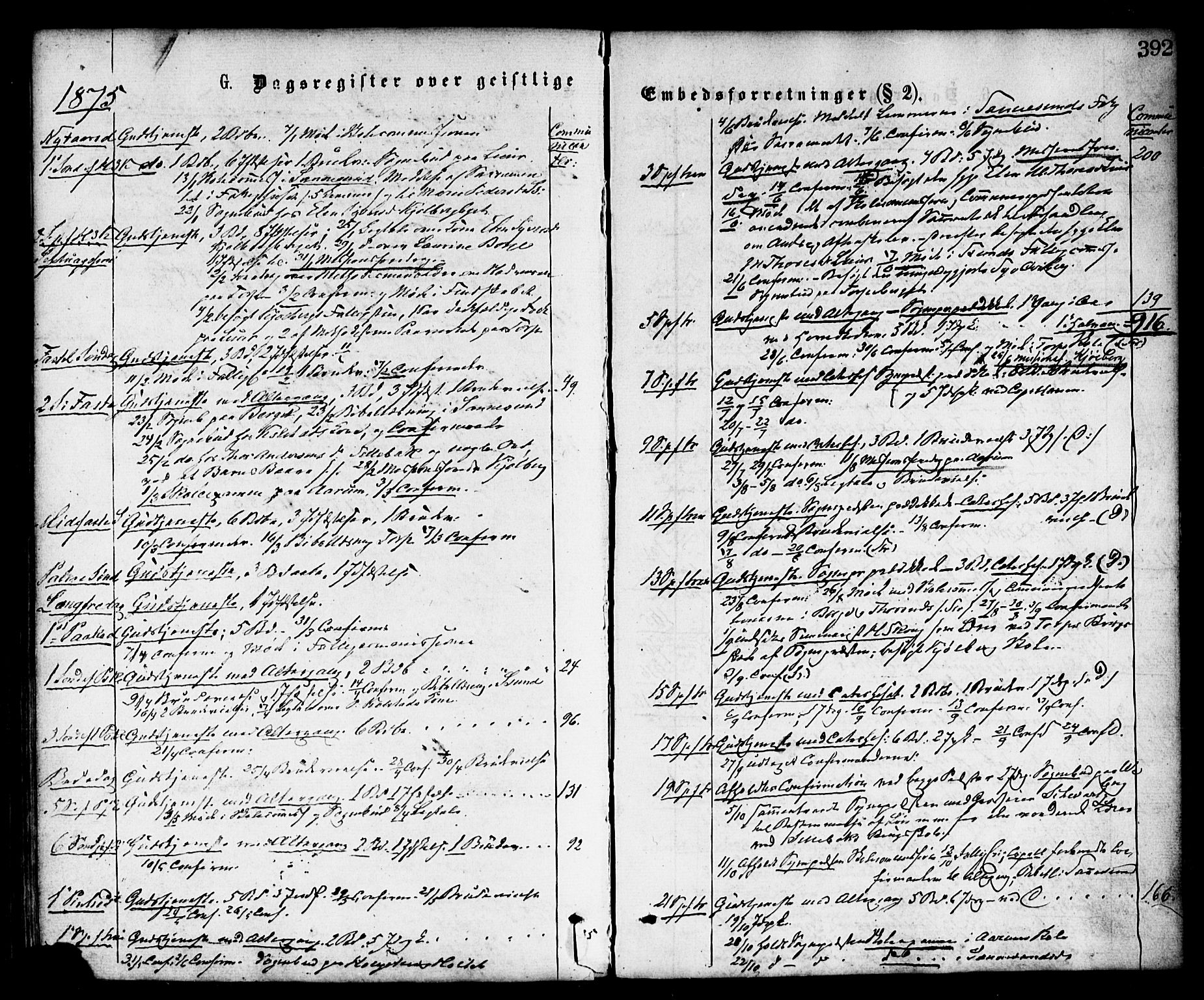 Borge prestekontor Kirkebøker, AV/SAO-A-10903/F/Fa/L0007: Parish register (official) no. I 7, 1875-1886, p. 392