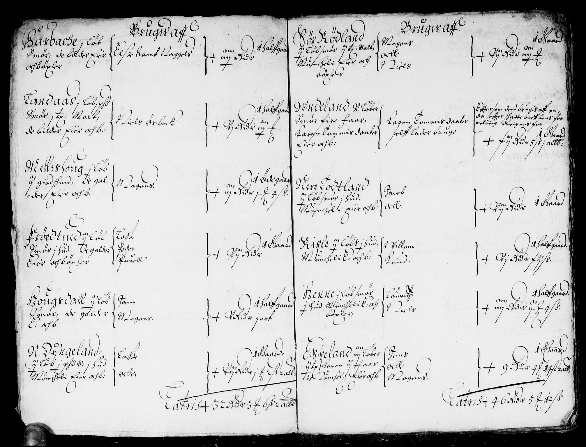 Rentekammeret inntil 1814, Reviderte regnskaper, Stiftamtstueregnskaper, Bergen stiftamt, AV/RA-EA-6043/R/Rc/L0007: Bergen stiftamt, 1662-1663