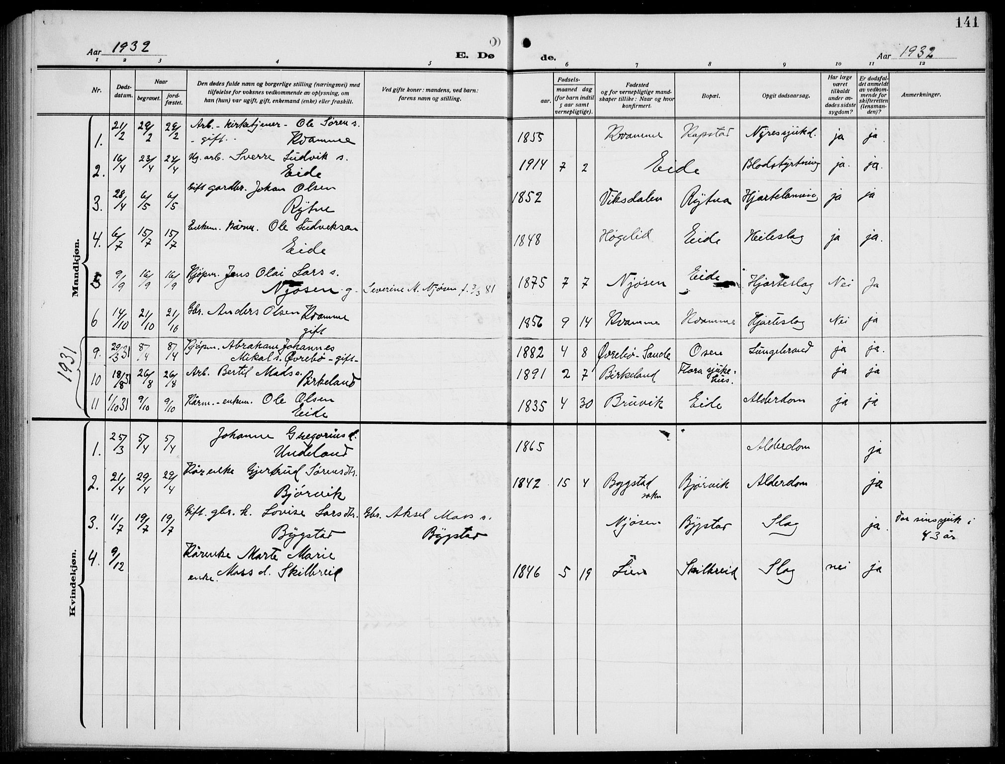 Gaular sokneprestembete, AV/SAB-A-80001/H/Hab: Parish register (copy) no. B 4, 1912-1941, p. 141
