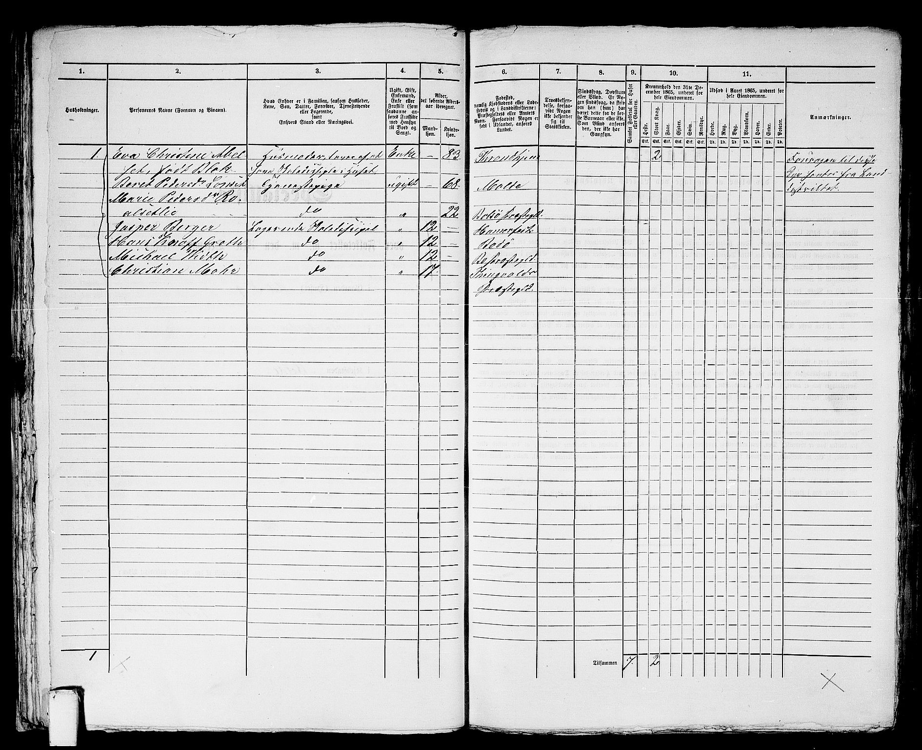 RA, 1865 census for Molde, 1865, p. 39