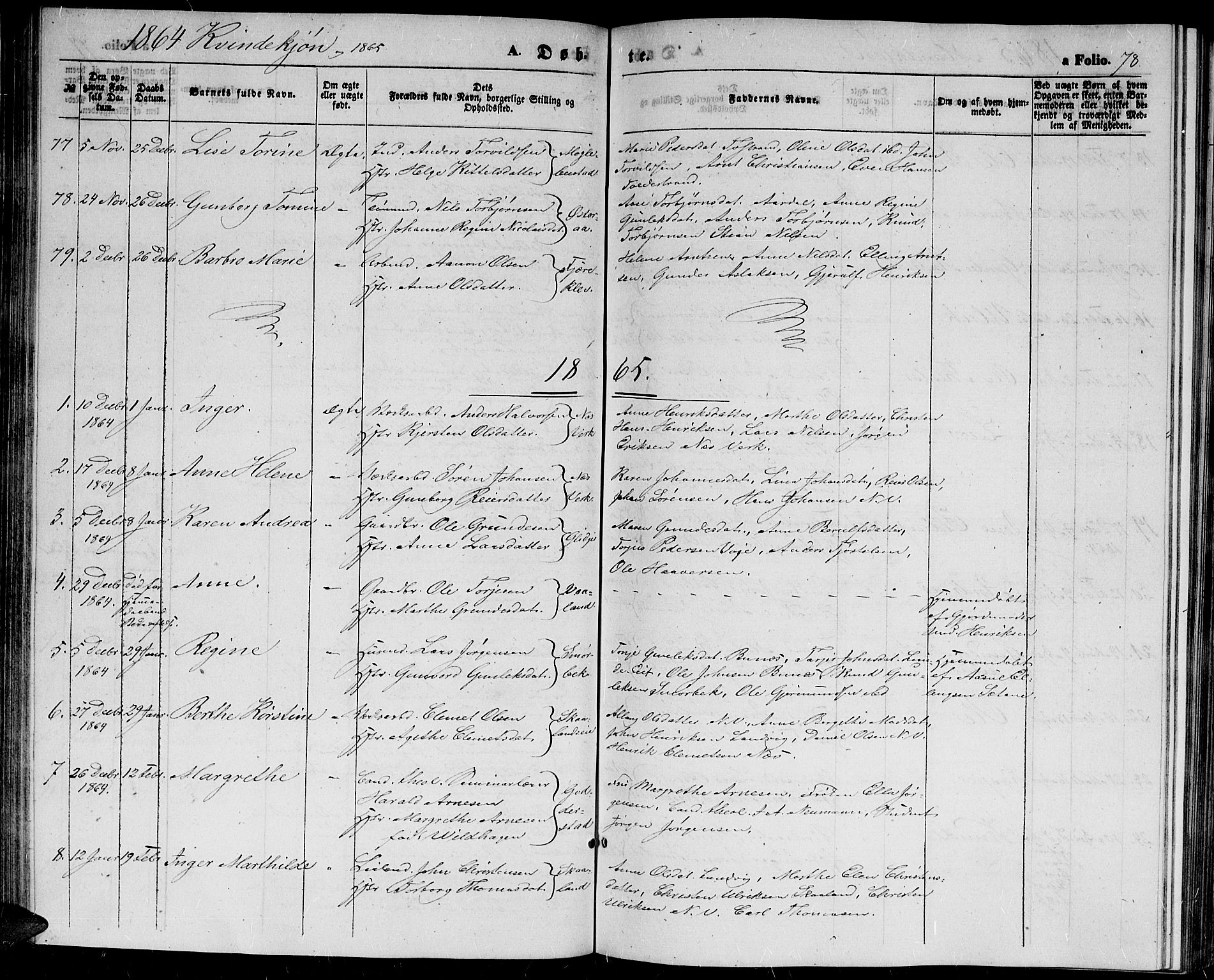 Holt sokneprestkontor, AV/SAK-1111-0021/F/Fb/L0008: Parish register (copy) no. B 8, 1858-1871, p. 78