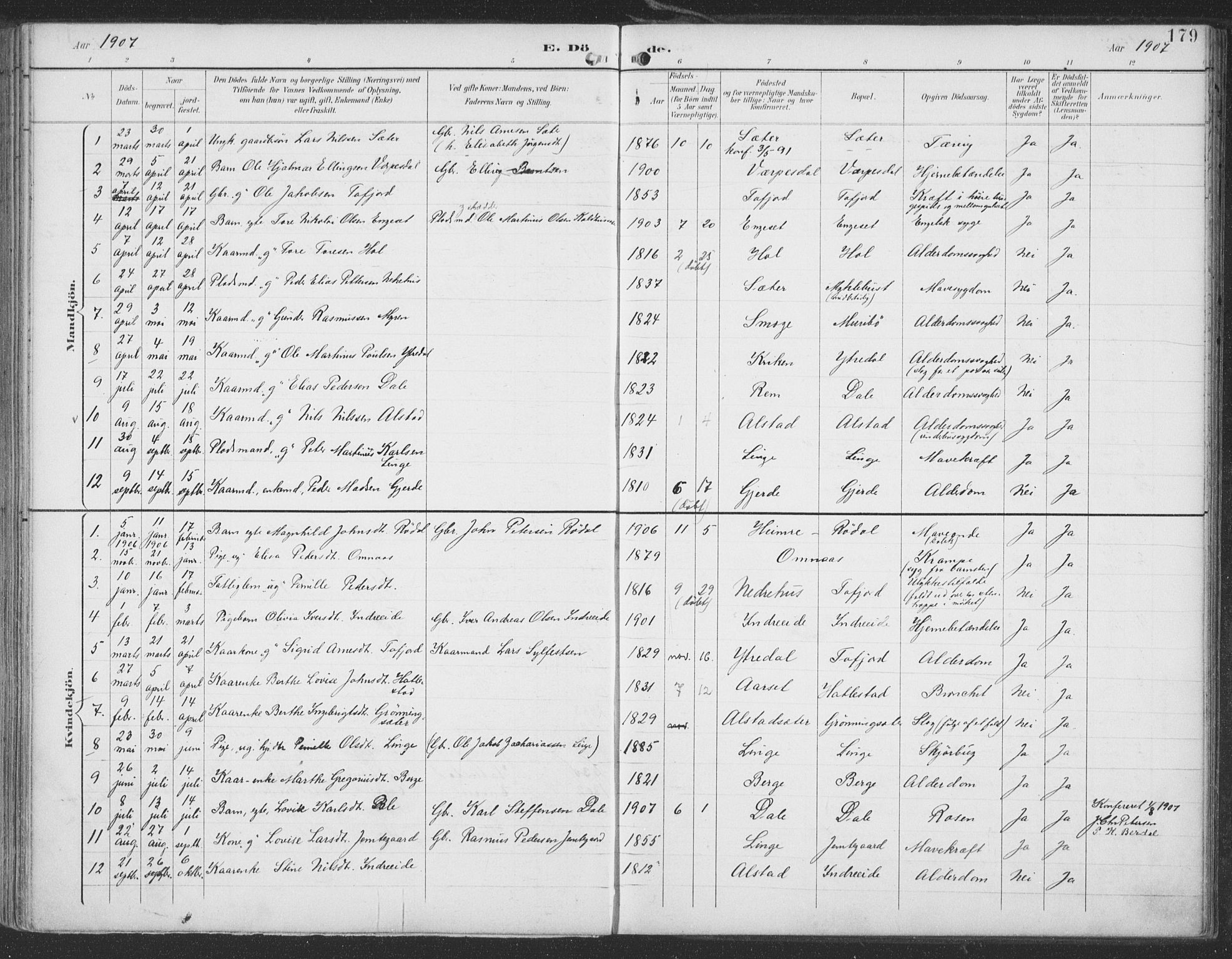 Ministerialprotokoller, klokkerbøker og fødselsregistre - Møre og Romsdal, SAT/A-1454/519/L0256: Parish register (official) no. 519A15, 1895-1912, p. 179
