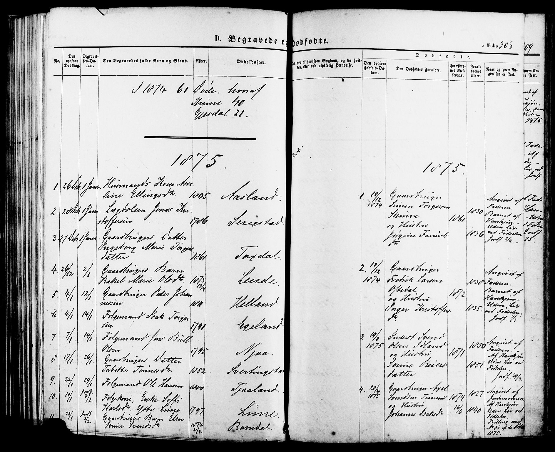 Lye sokneprestkontor, SAST/A-101794/001/30BA/L0008: Parish register (official) no. A 7, 1872-1881, p. 308